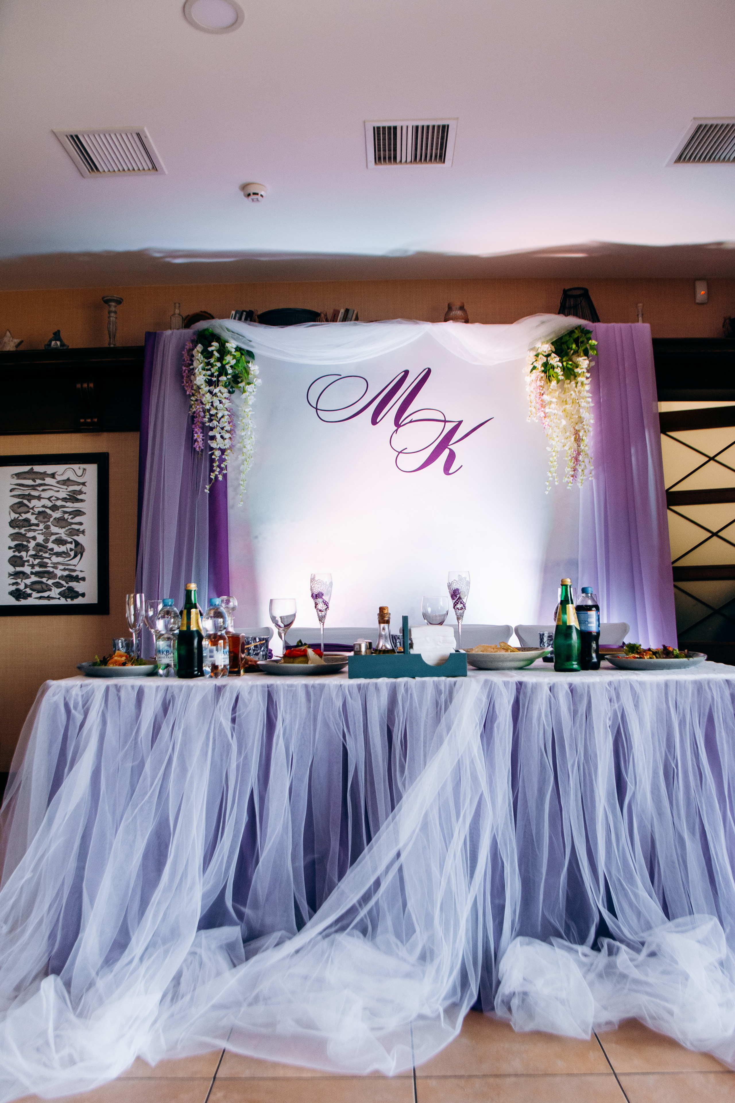 Свадебные фото-серии. Весільний фотограф Черкаси Україна Вадим Биць