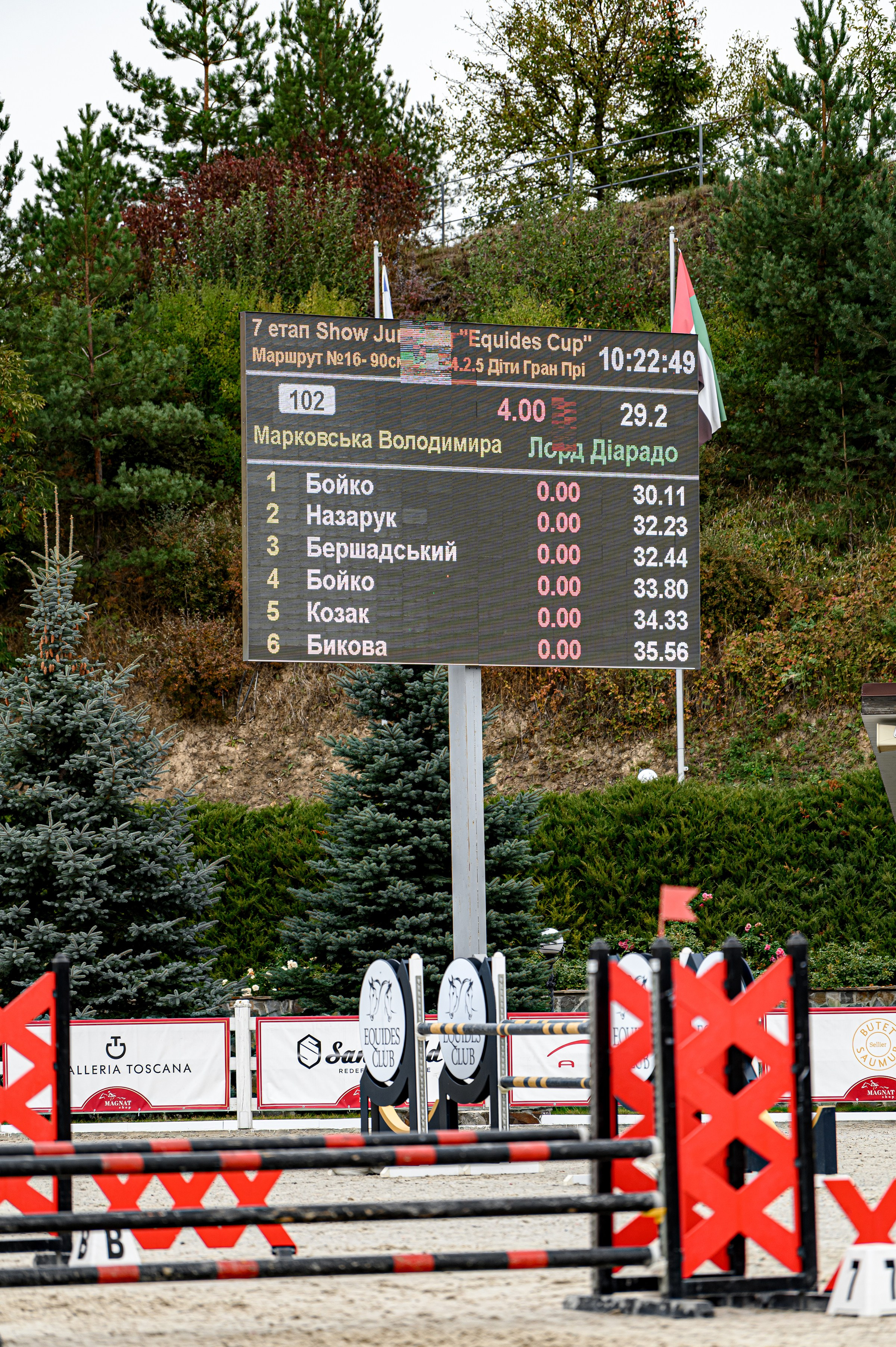 EQUIDES CUP 2023. Свадебный и семейный фотограф