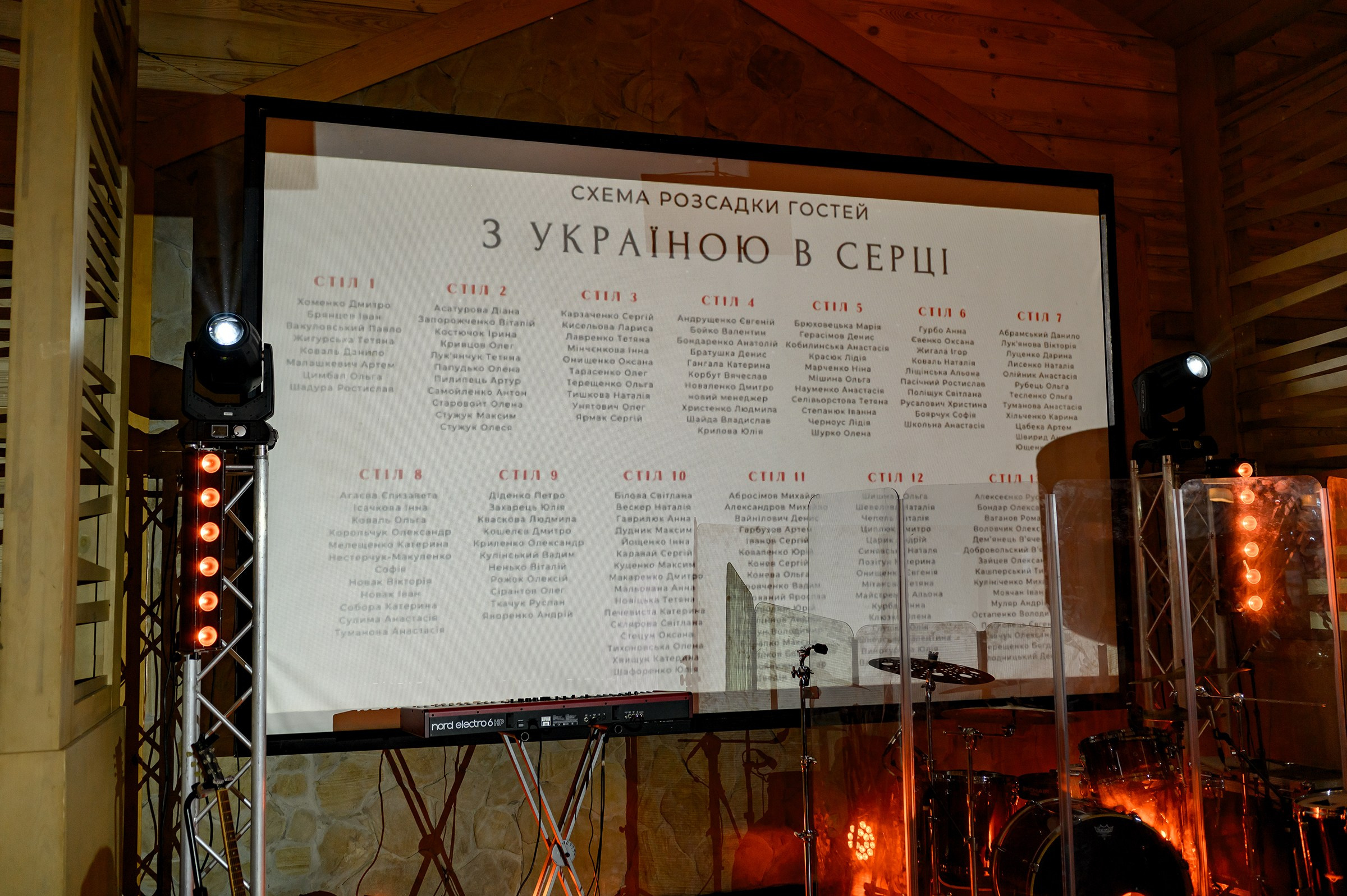 «ТРИПІЛЬСЬКЕ СОНЦЕ». Свадебный и семейный фотограф