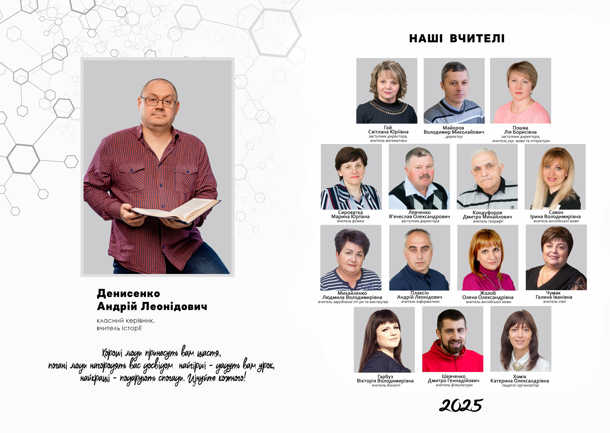 Фотокнига «Стандарт +». Фотограф Катерина Ковальчук