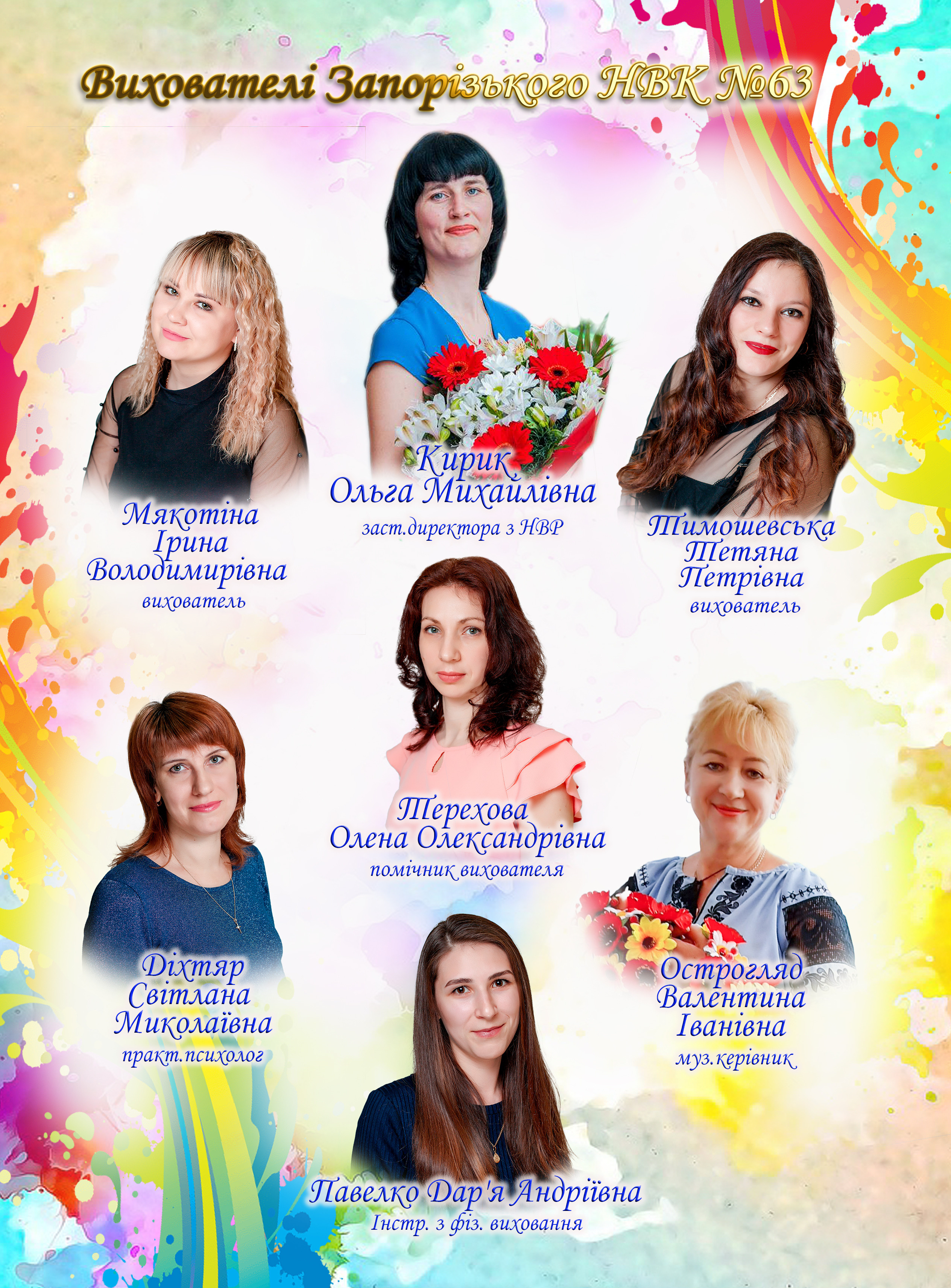 Дет.сад «Краски». Фотограф Катерина Ковальчук