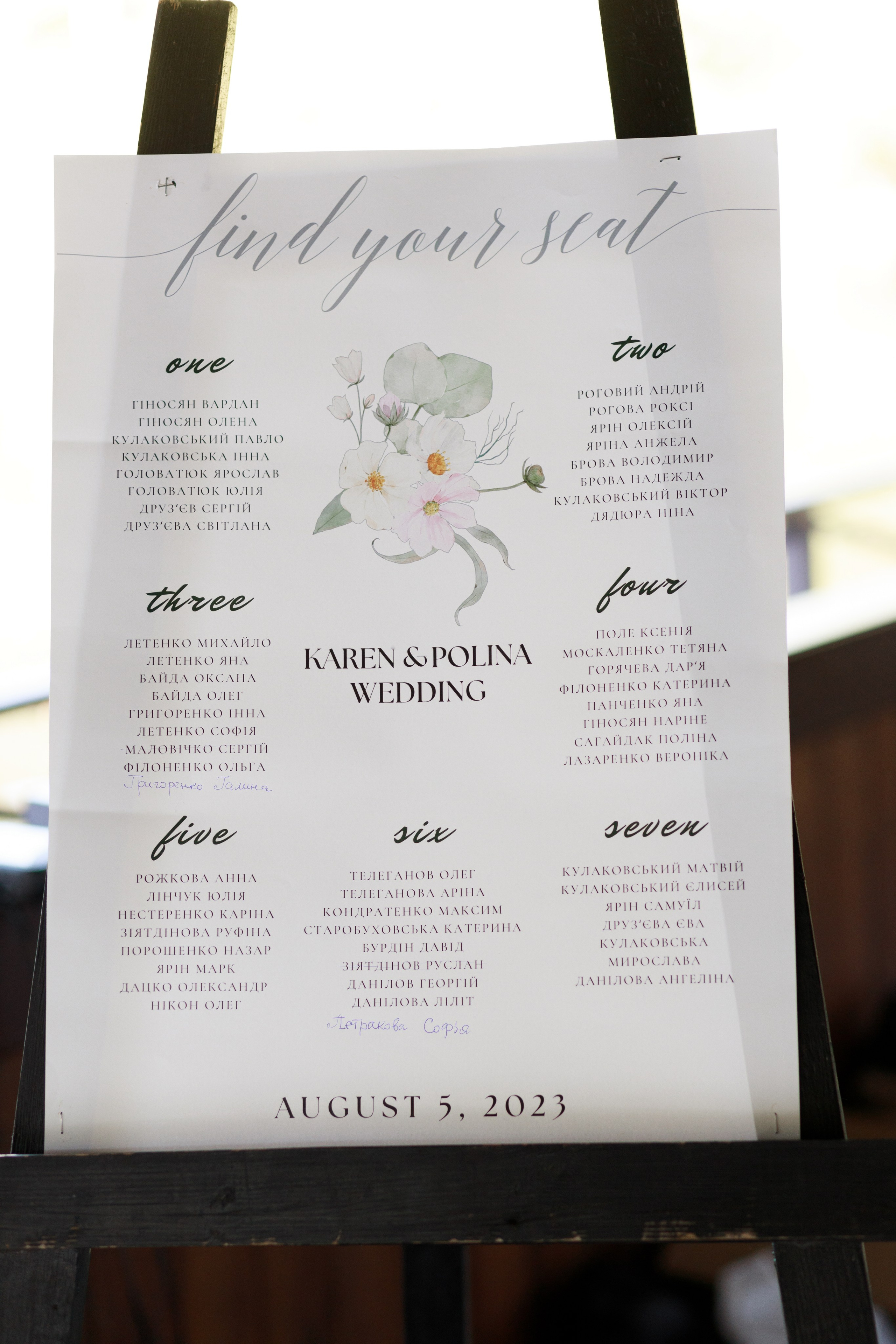 Поліна & Карен. Весільний та сімейний фотограф у Харкові Ткаченко Світлана