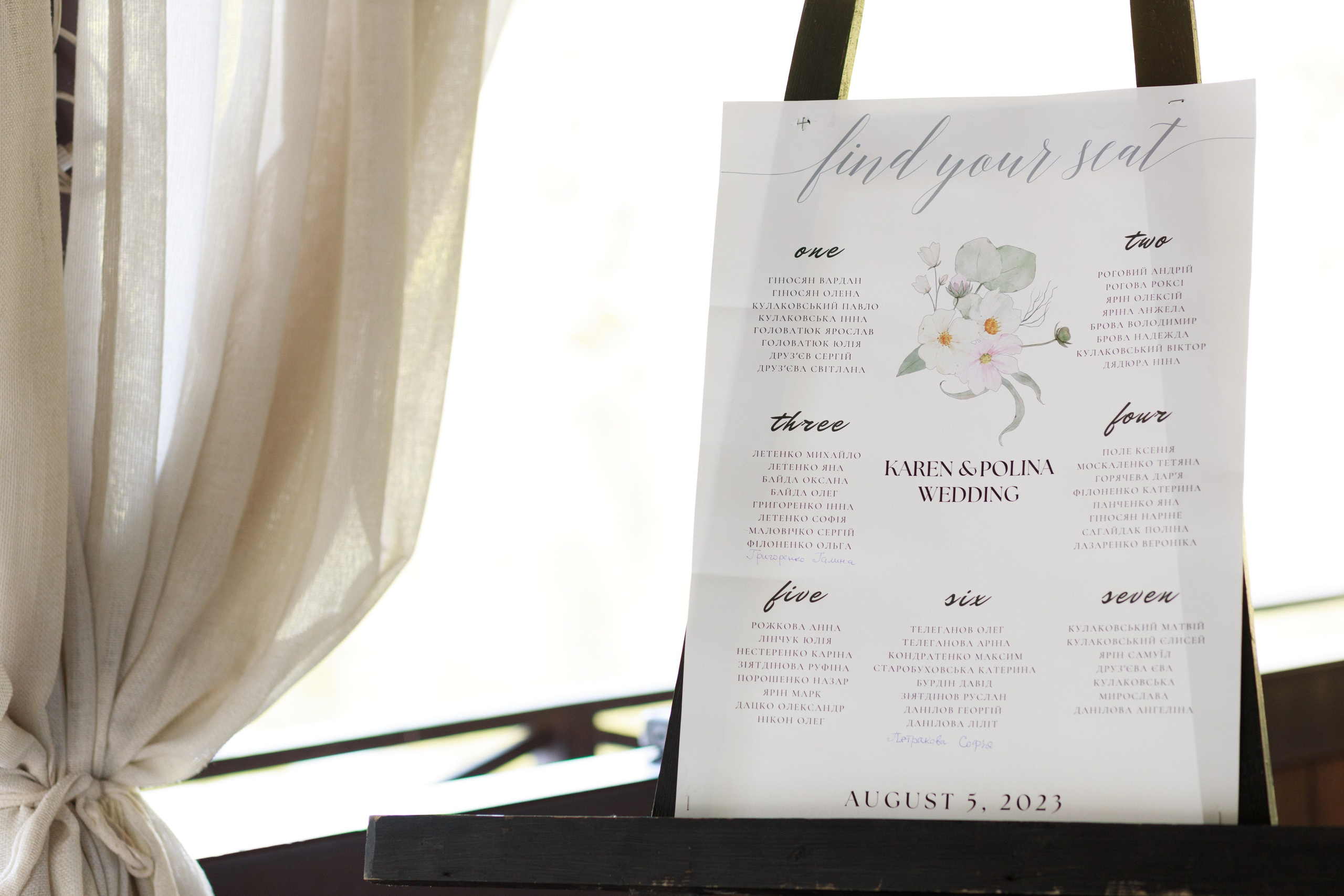 Поліна & Карен. Весільний та сімейний фотограф у Харкові Ткаченко Світлана