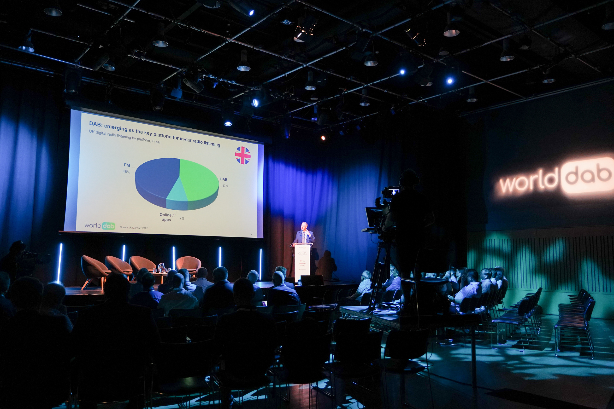 WorldDAB Automotive conference. London. Photographer in London Daria Agafonova