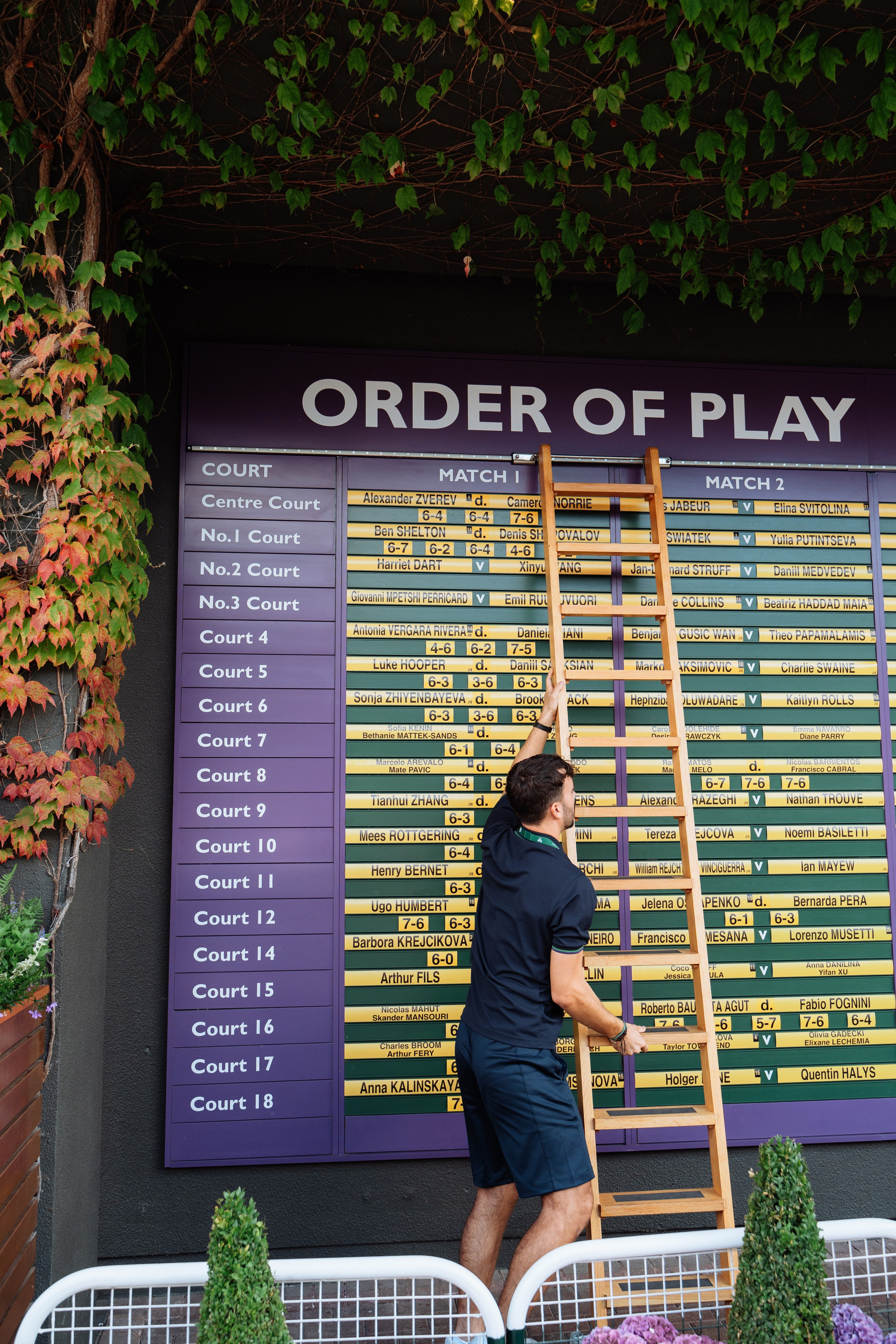 Wimbledon. London. Photographer in London Daria Agafonova