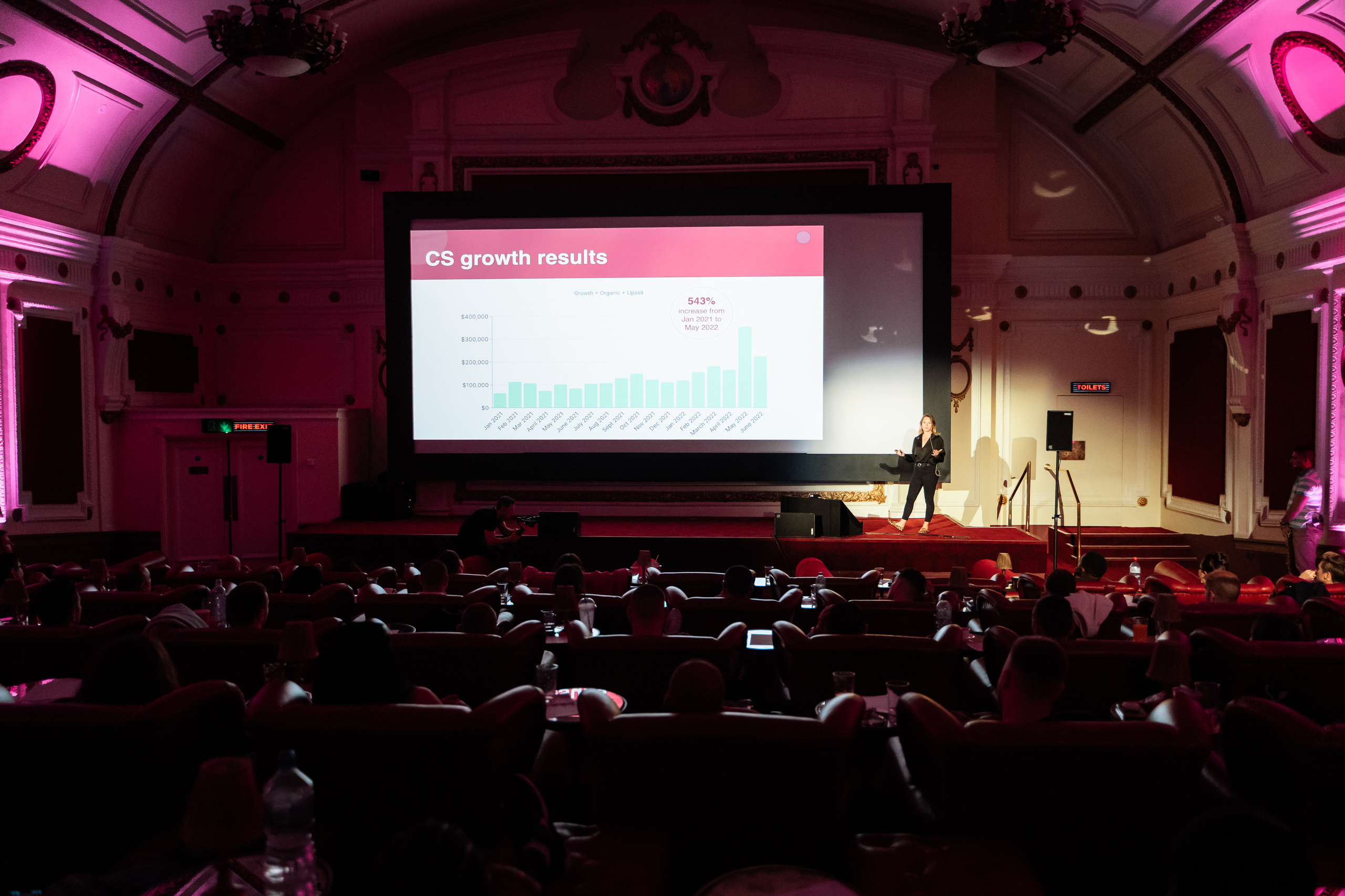 Jiminny business update event. London. Photographer in London Daria Agafonova