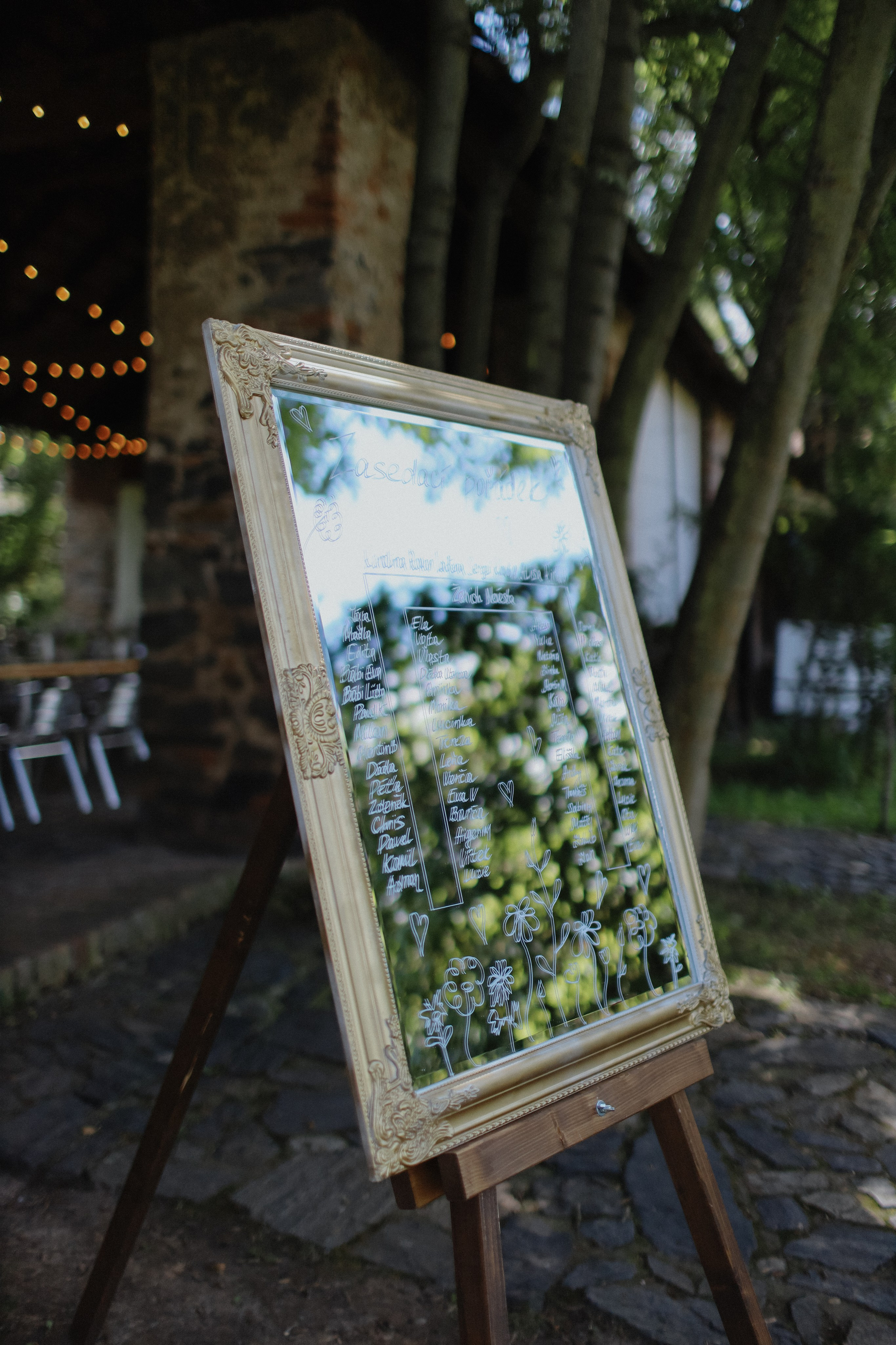 August 2024 — Anastasia & Matouš Chateau Trebesice. Свадебный, лав стори фотограф в Праге, Европе Елизавета Гриценко