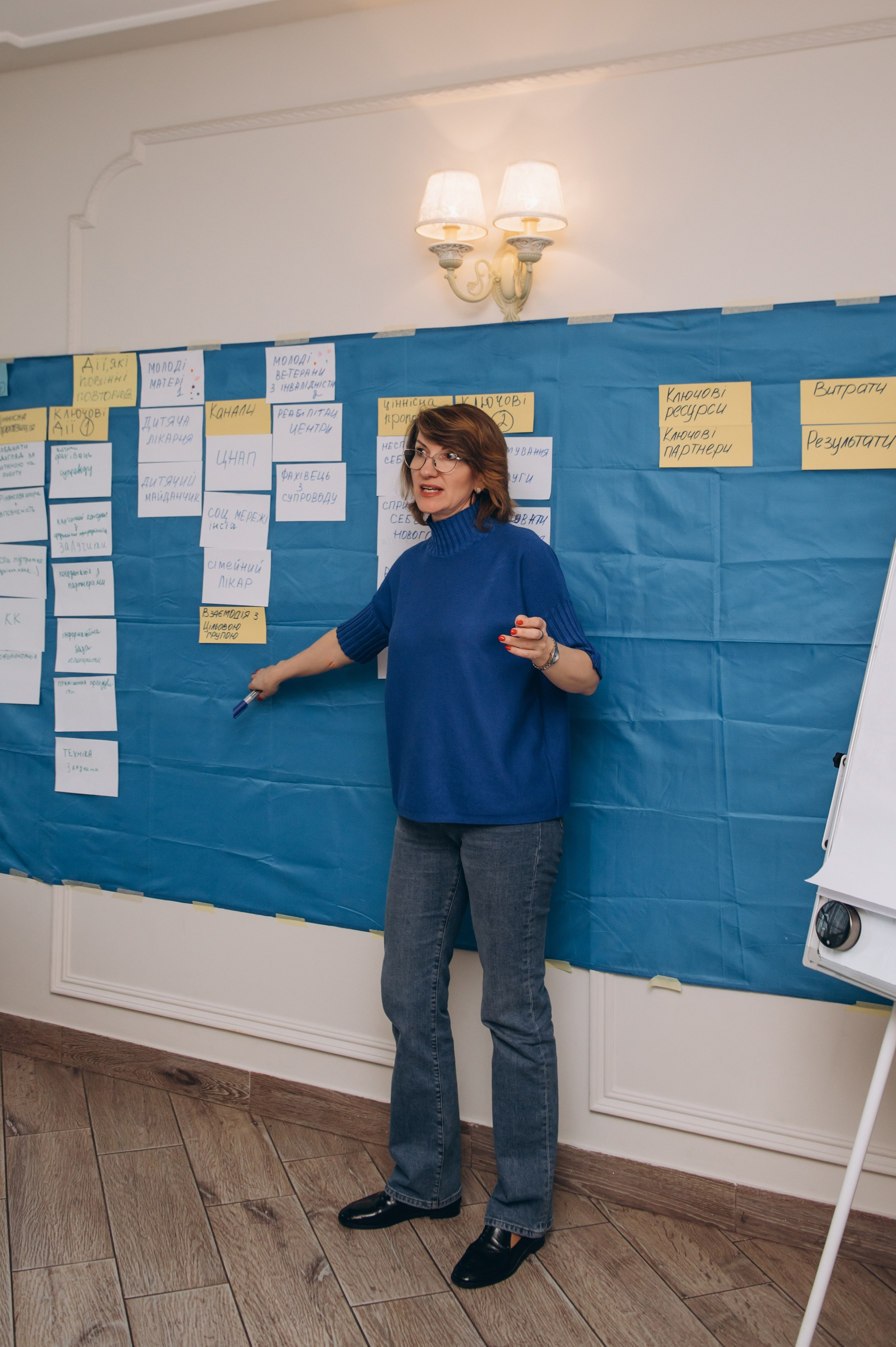 Репортажна фотосесія Тернопіль, репортажна зйомка заходу Тернопіль, зйомка конференцій, майстер-класів, тренінгів Тернопіль. Сімейний, дитячий та індивідуальний фотограф в м. Тернопіль, м. Львів