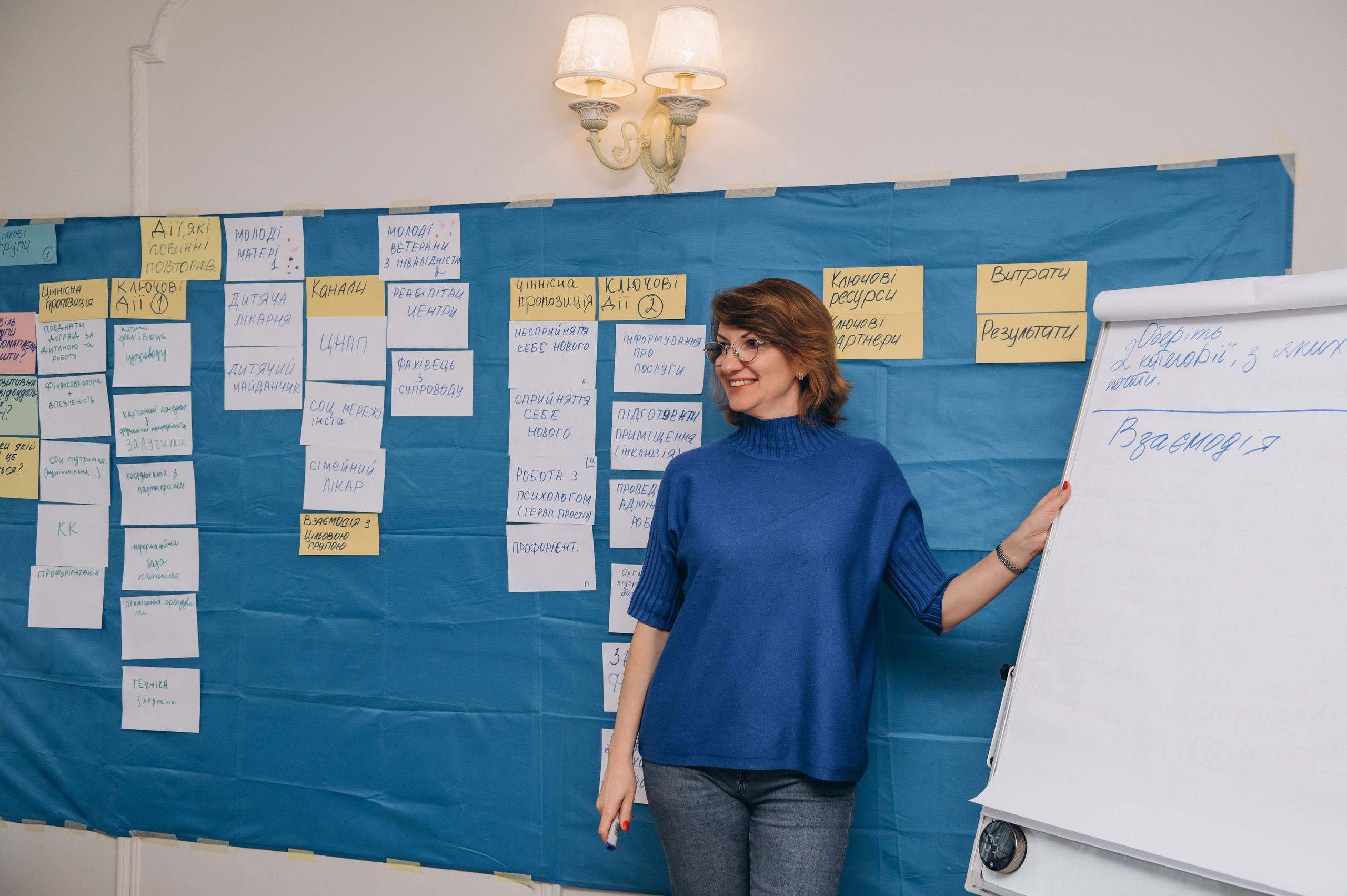 Репортажна фотосесія Тернопіль, репортажна зйомка заходу Тернопіль, зйомка конференцій, майстер-класів, тренінгів Тернопіль. Сімейний, дитячий та індивідуальний фотограф в м. Тернопіль, м. Львів