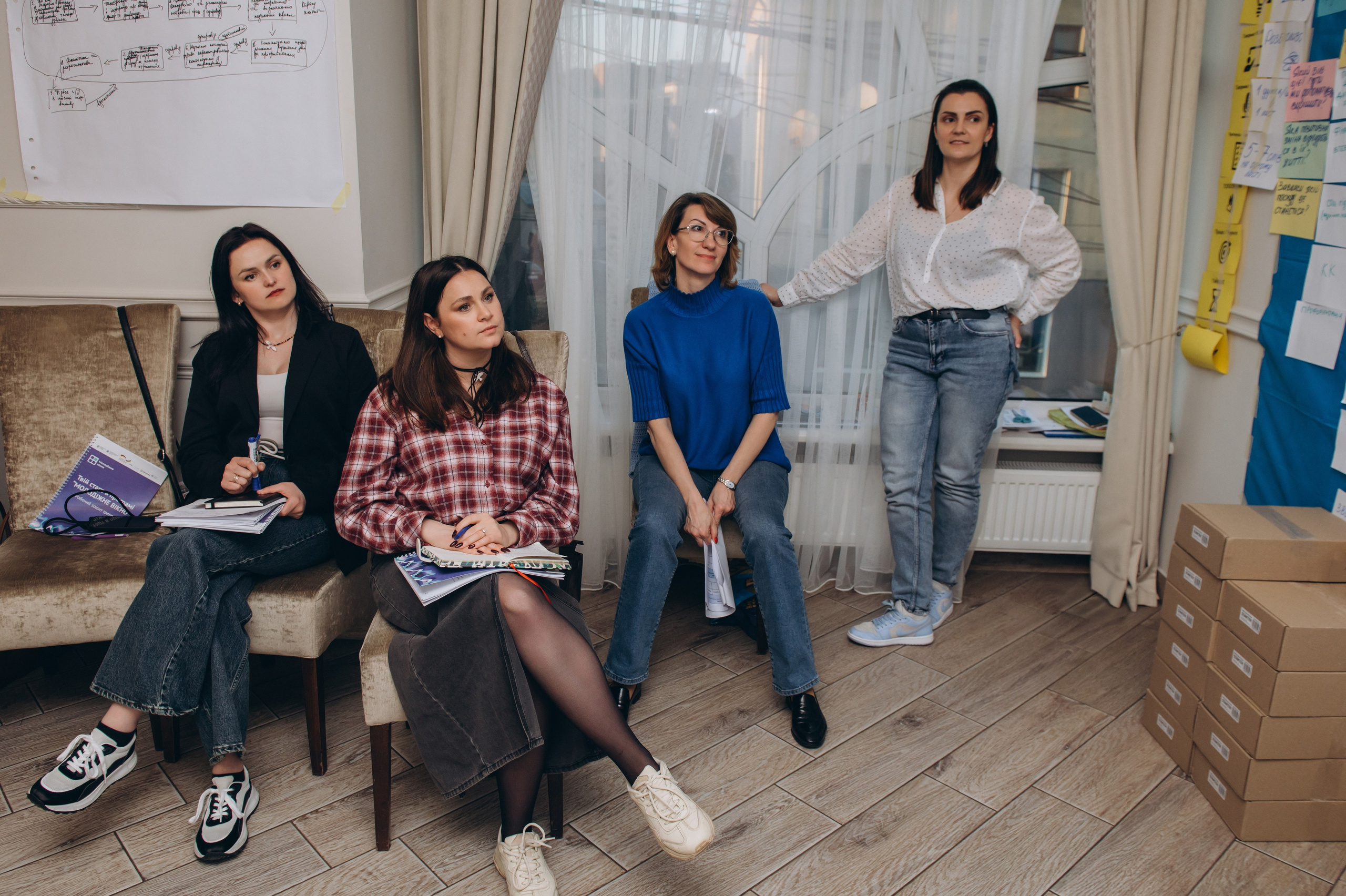 Репортажна фотосесія Тернопіль, репортажна зйомка заходу Тернопіль, зйомка конференцій, майстер-класів, тренінгів Тернопіль. Сімейний, дитячий та індивідуальний фотограф в м. Тернопіль, м. Львів