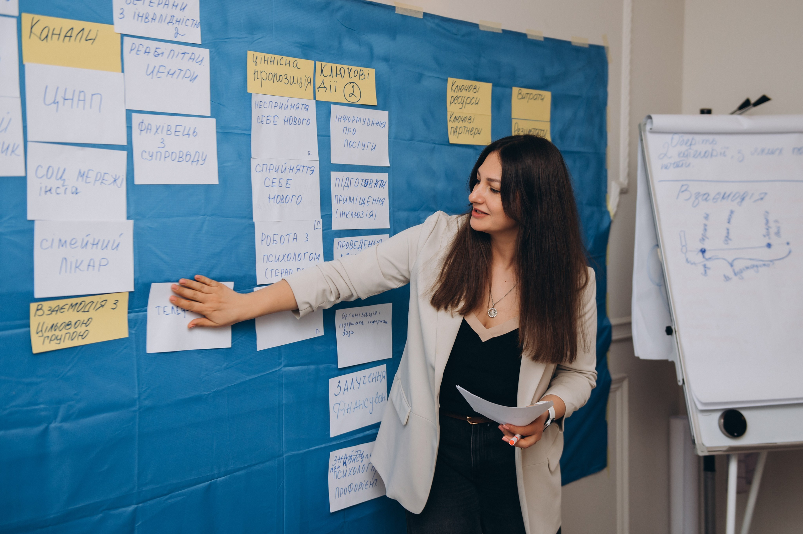 Репортажна фотосесія Тернопіль, репортажна зйомка заходу Тернопіль, зйомка конференцій, майстер-класів, тренінгів Тернопіль. Сімейний, дитячий та індивідуальний фотограф в м. Тернопіль, м. Львів