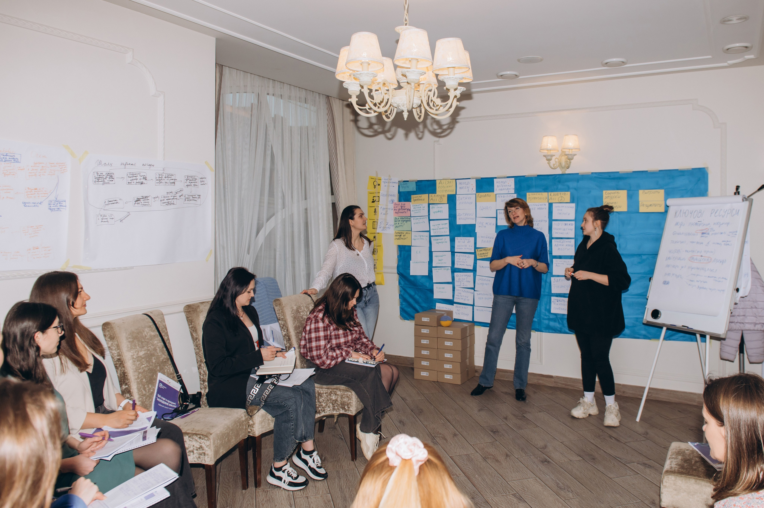 Репортажна фотосесія Тернопіль, репортажна зйомка заходу Тернопіль, зйомка конференцій, майстер-класів, тренінгів Тернопіль. Сімейний, дитячий та індивідуальний фотограф в м. Тернопіль, м. Львів