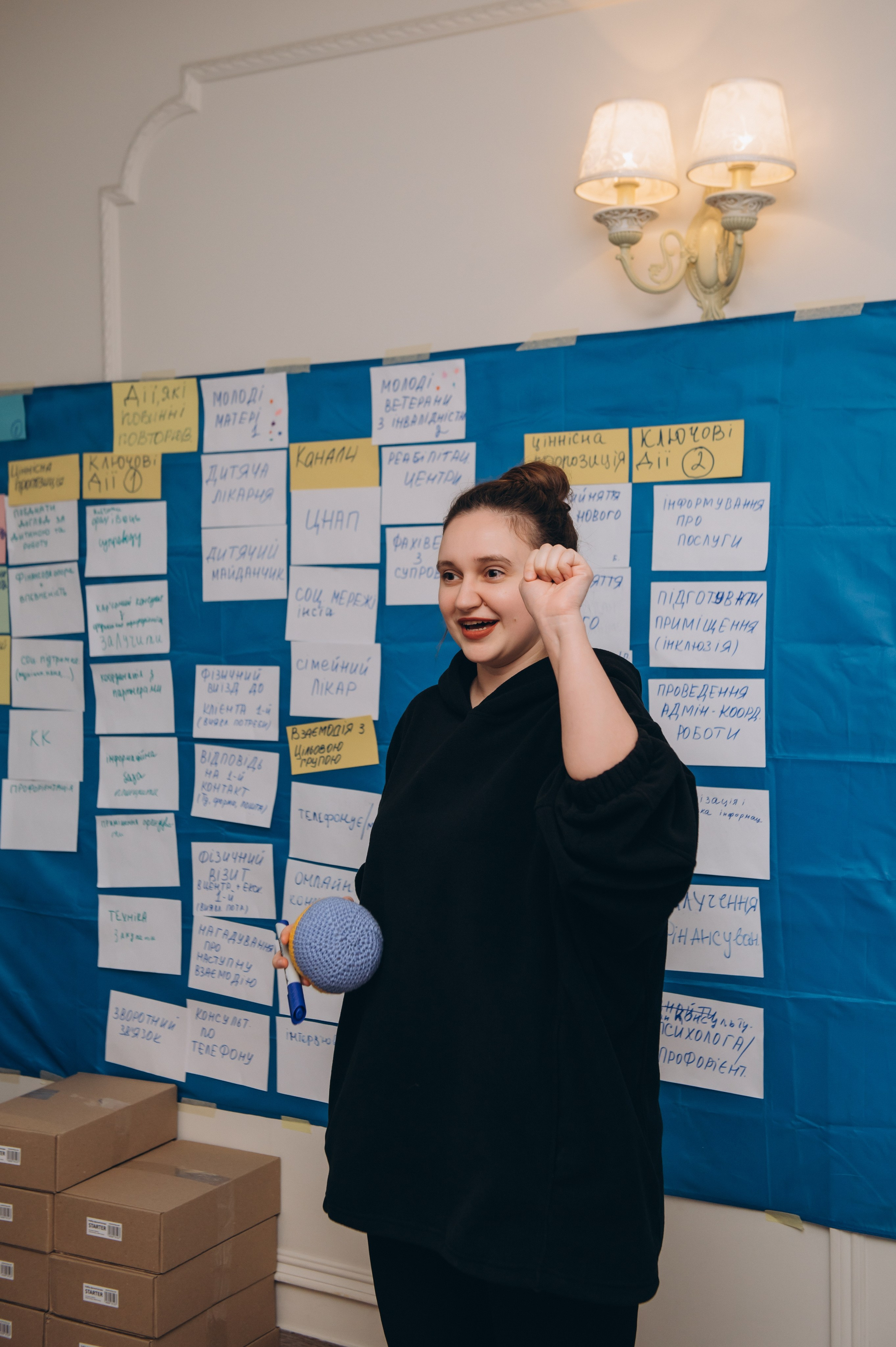 Репортажна фотосесія Тернопіль, репортажна зйомка заходу Тернопіль, зйомка конференцій, майстер-класів, тренінгів Тернопіль. Сімейний, дитячий та індивідуальний фотограф в м. Тернопіль, м. Львів