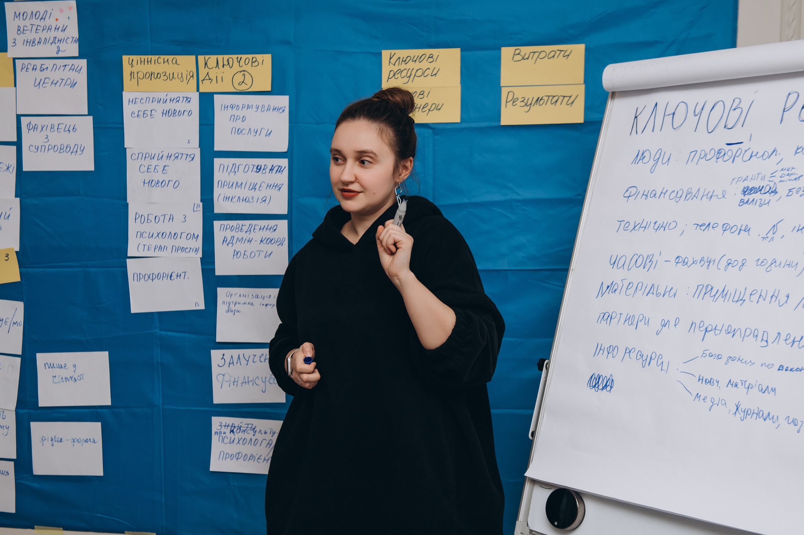 Репортажна фотосесія Тернопіль, репортажна зйомка заходу Тернопіль, зйомка конференцій, майстер-класів, тренінгів Тернопіль. Сімейний, дитячий та індивідуальний фотограф в м. Тернопіль, м. Львів