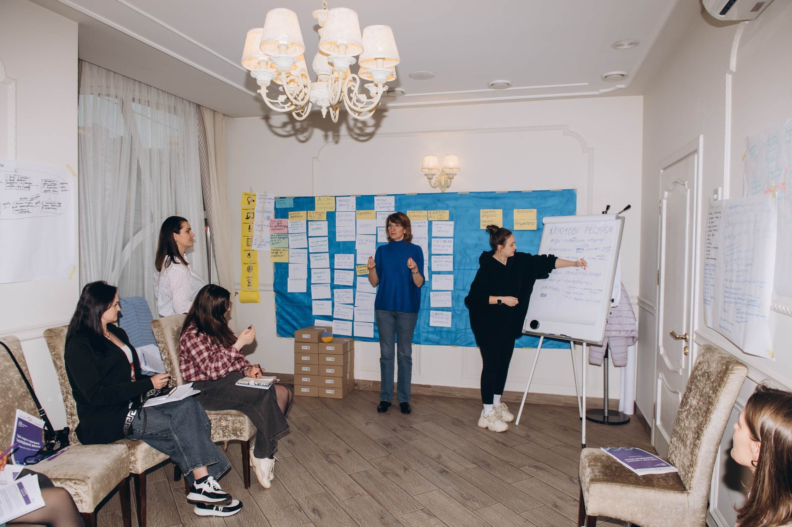 Репортажна фотосесія Тернопіль, репортажна зйомка заходу Тернопіль, зйомка конференцій, майстер-класів, тренінгів Тернопіль. Сімейний, дитячий та індивідуальний фотограф в м. Тернопіль, м. Львів