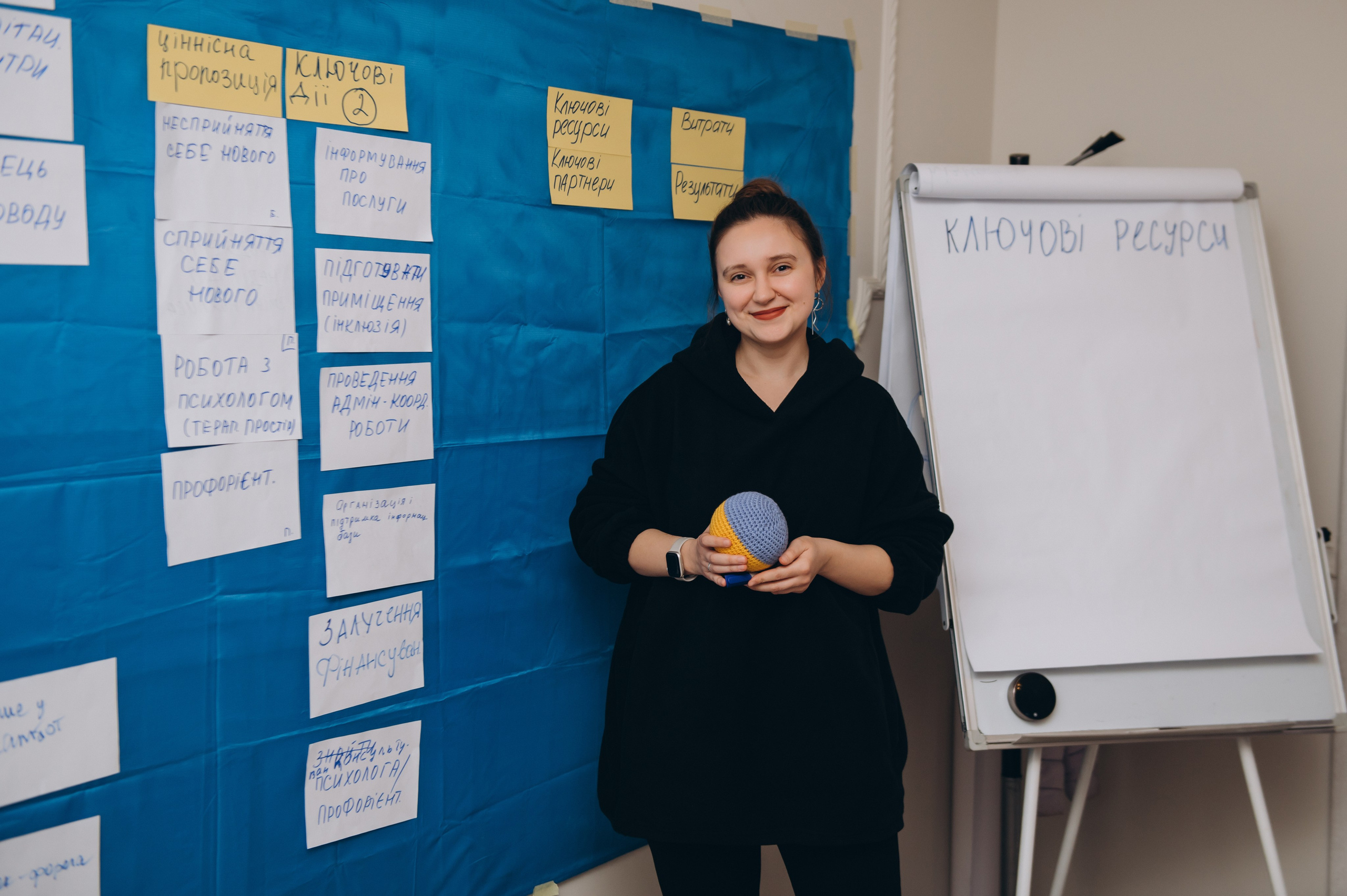 Репортажна фотосесія Тернопіль, репортажна зйомка заходу Тернопіль, зйомка конференцій, майстер-класів, тренінгів Тернопіль. Сімейний, дитячий та індивідуальний фотограф в м. Тернопіль, м. Львів