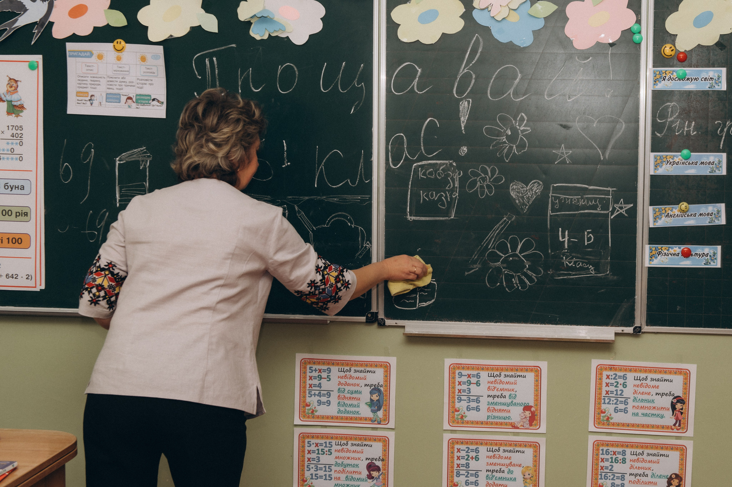 Шкільна фотосесія на віньєтки Тернопіль, фотосесія випускників Тернопіль, зйомка на віньєтки, шкільні фотоальбоми Тернопіль. Сімейний, дитячий та індивідуальний фотограф в м. Тернопіль, м. Львів