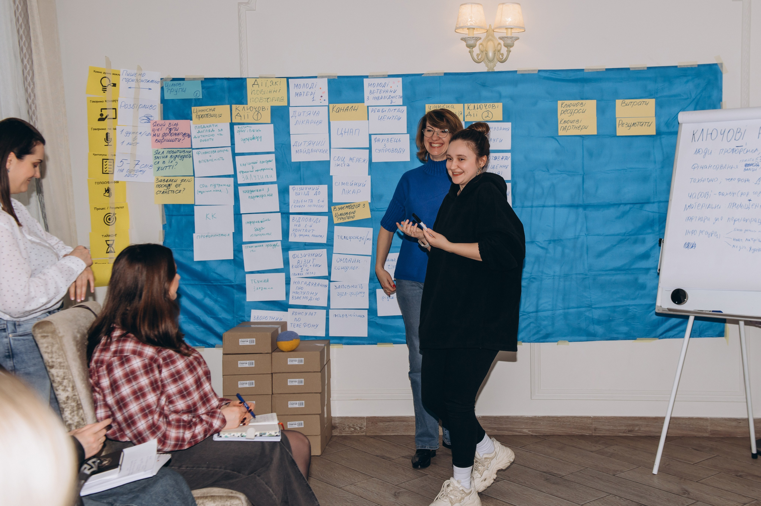 Репортажна фотосесія Тернопіль, репортажна зйомка заходу Тернопіль, зйомка конференцій, майстер-класів, тренінгів Тернопіль. Сімейний, дитячий та індивідуальний фотограф в м. Тернопіль, м. Львів