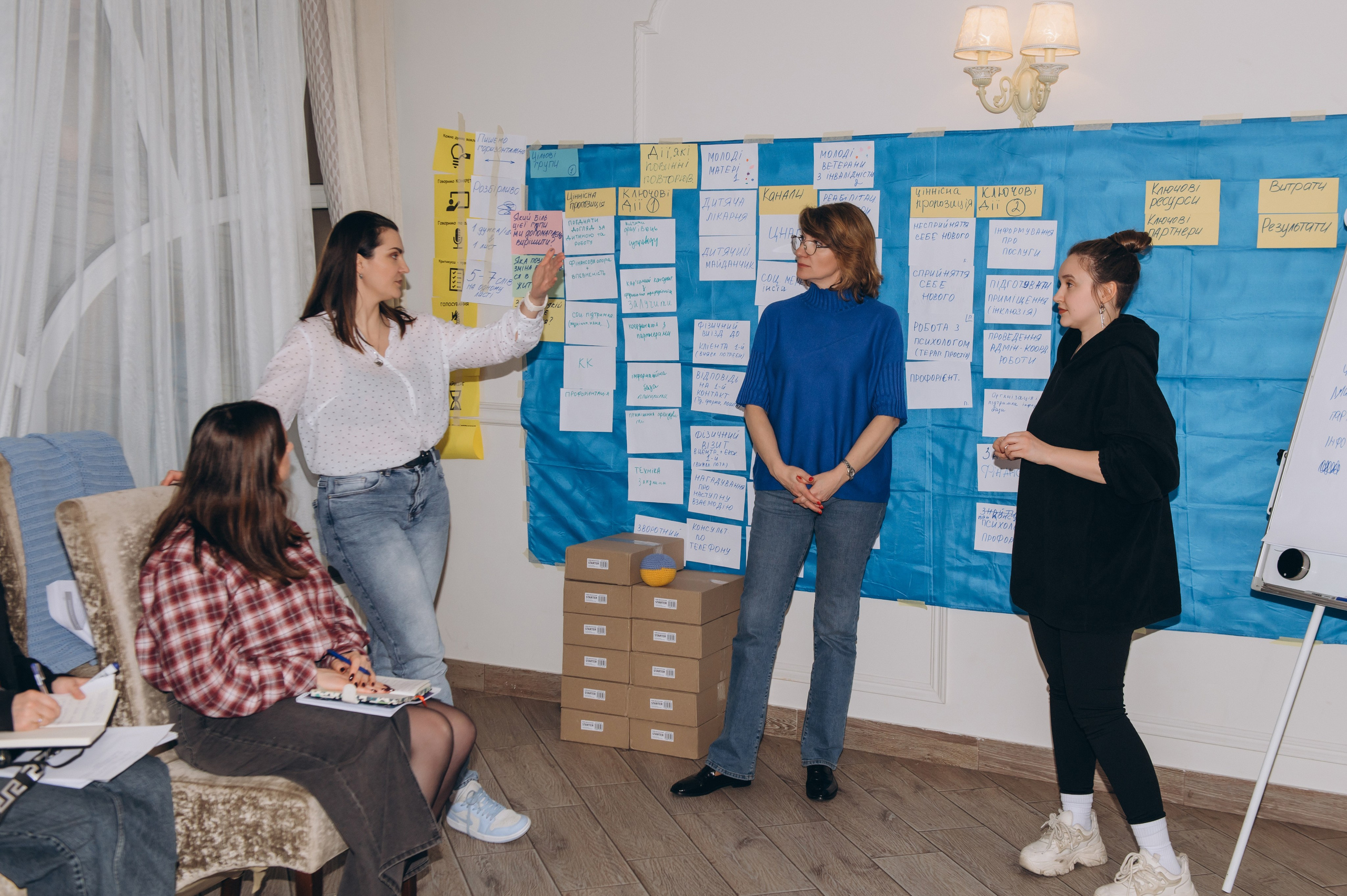 Репортажна фотосесія Тернопіль, репортажна зйомка заходу Тернопіль, зйомка конференцій, майстер-класів, тренінгів Тернопіль. Сімейний, дитячий та індивідуальний фотограф в м. Тернопіль, м. Львів