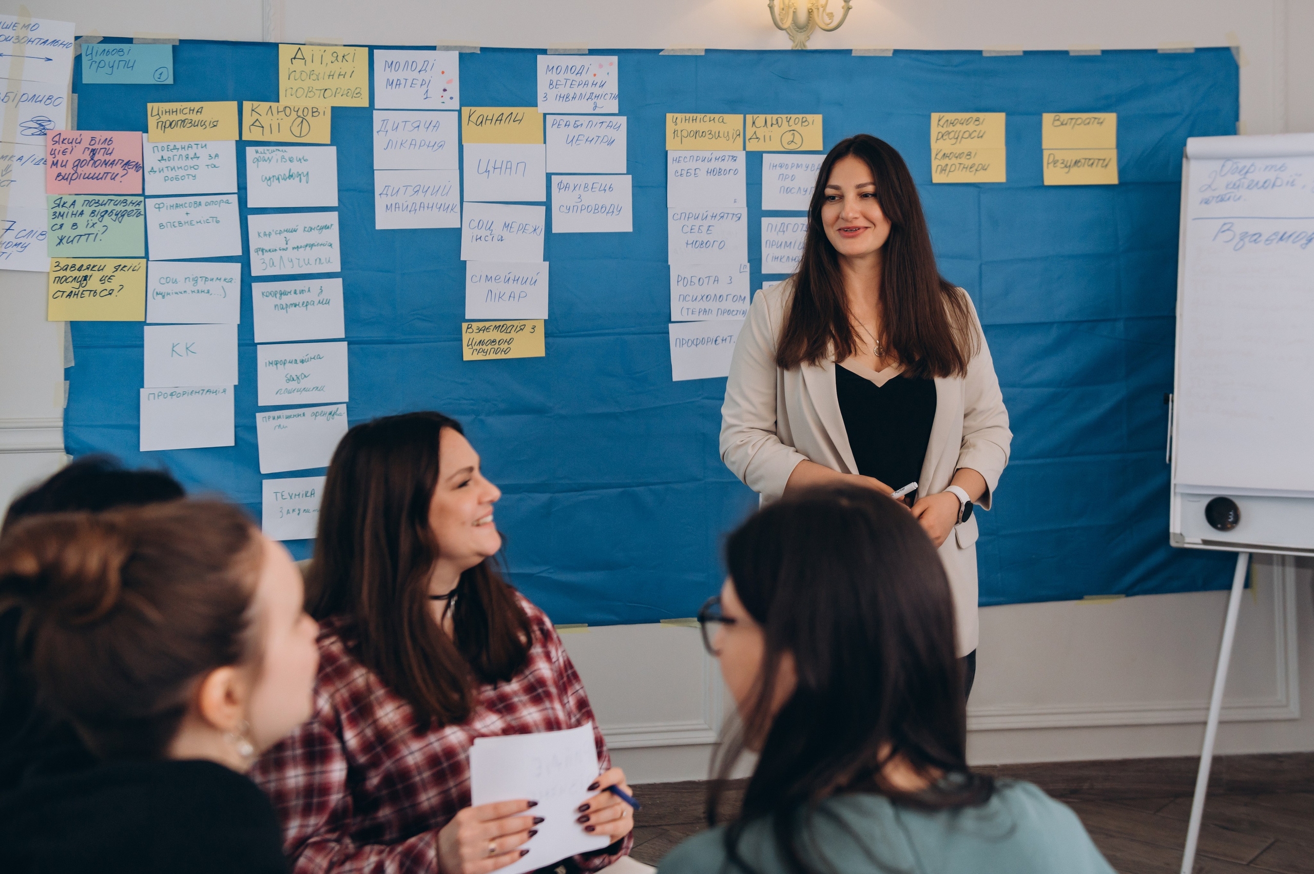 Репортажна фотосесія Тернопіль, репортажна зйомка заходу Тернопіль, зйомка конференцій, майстер-класів, тренінгів Тернопіль. Сімейний, дитячий та індивідуальний фотограф в м. Тернопіль, м. Львів
