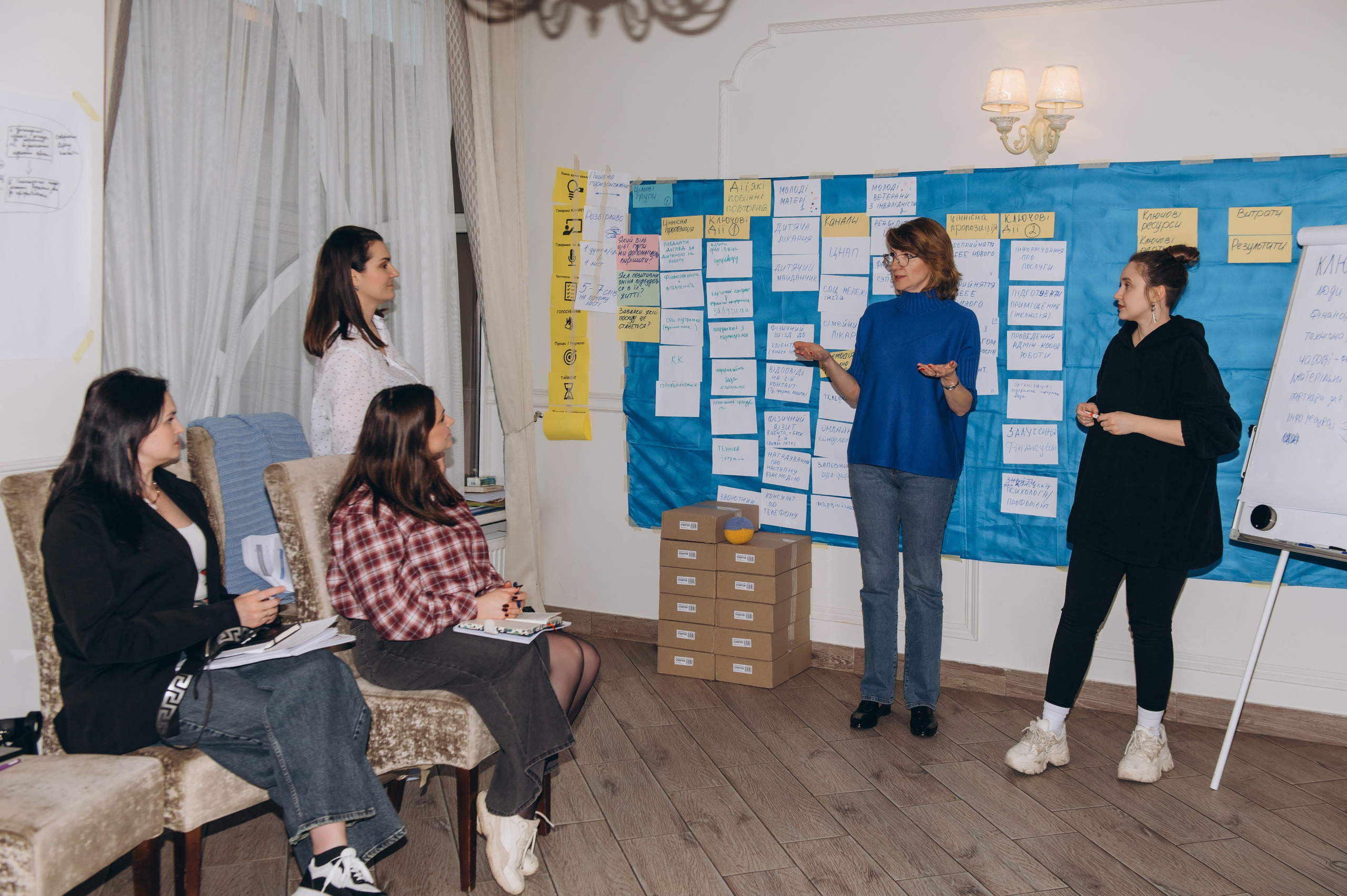 Репортажна фотосесія Тернопіль, репортажна зйомка заходу Тернопіль, зйомка конференцій, майстер-класів, тренінгів Тернопіль. Сімейний, дитячий та індивідуальний фотограф в м. Тернопіль, м. Львів