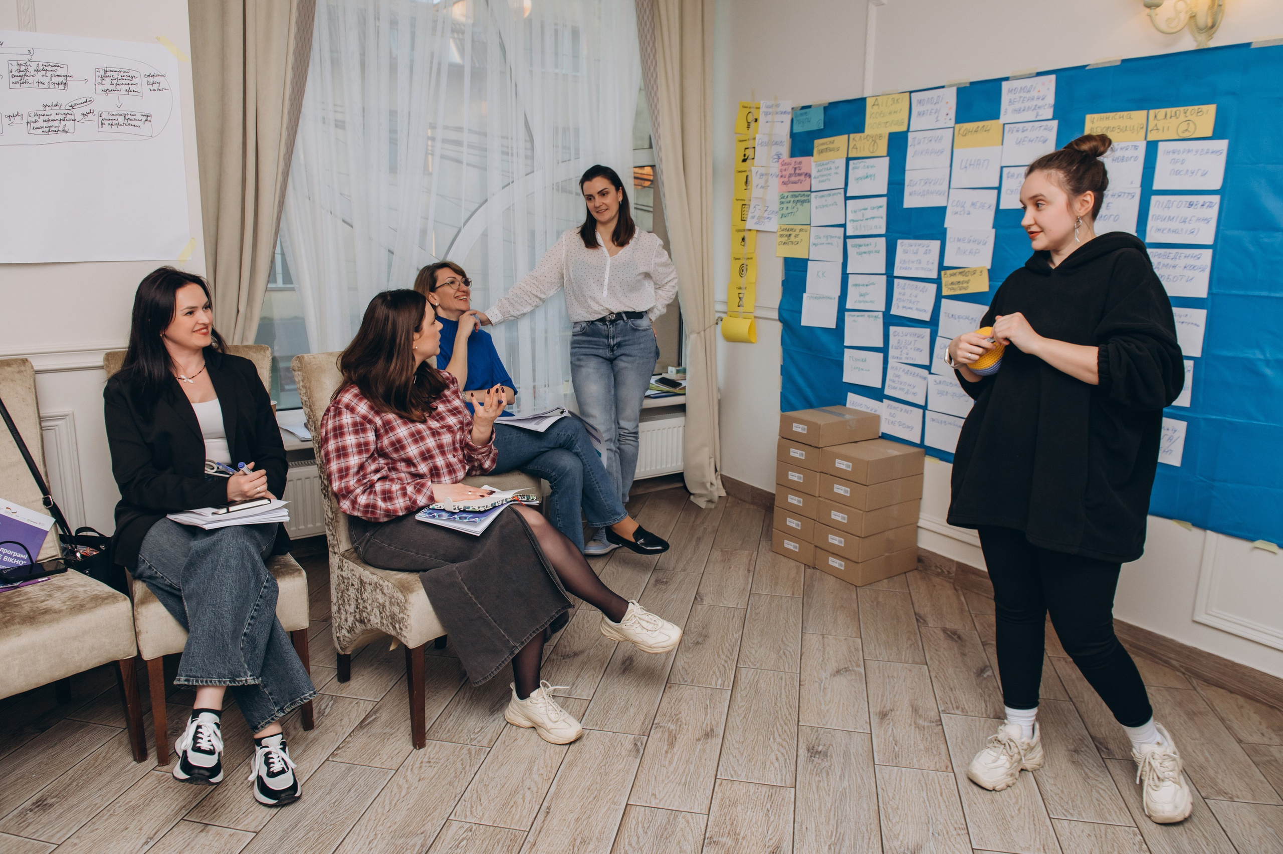 Репортажна фотосесія Тернопіль, репортажна зйомка заходу Тернопіль, зйомка конференцій, майстер-класів, тренінгів Тернопіль. Сімейний, дитячий та індивідуальний фотограф в м. Тернопіль, м. Львів