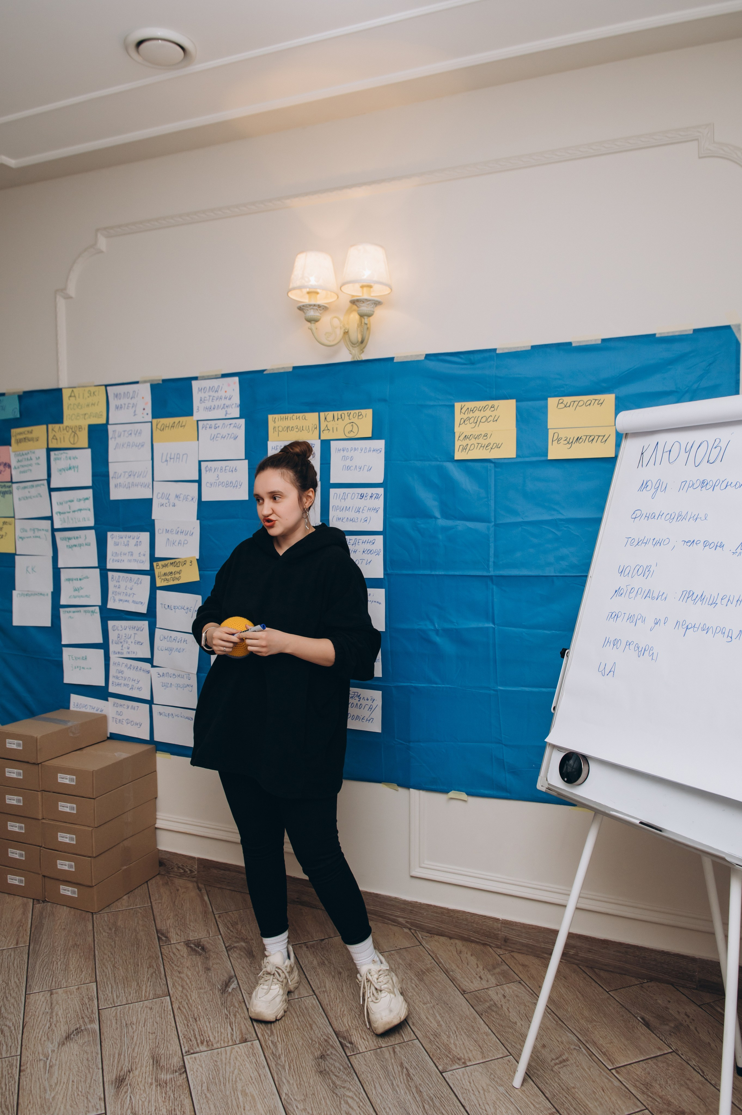 Репортажна фотосесія Тернопіль, репортажна зйомка заходу Тернопіль, зйомка конференцій, майстер-класів, тренінгів Тернопіль. Сімейний, дитячий та індивідуальний фотограф в м. Тернопіль, м. Львів