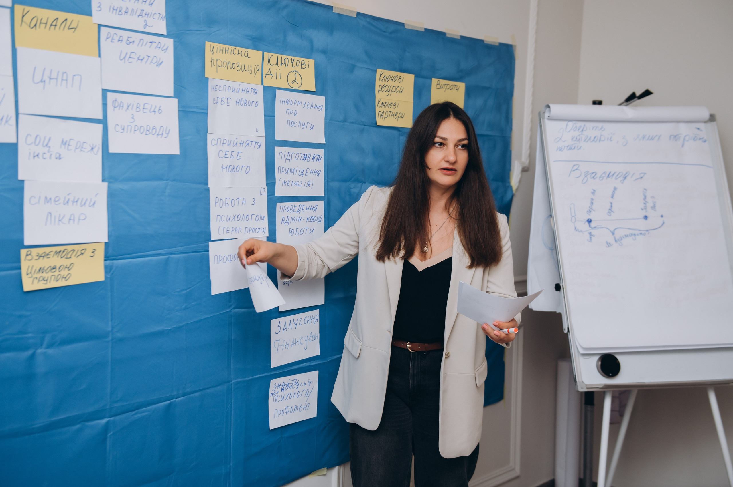 Репортажна фотосесія Тернопіль, репортажна зйомка заходу Тернопіль, зйомка конференцій, майстер-класів, тренінгів Тернопіль. Сімейний, дитячий та індивідуальний фотограф в м. Тернопіль, м. Львів