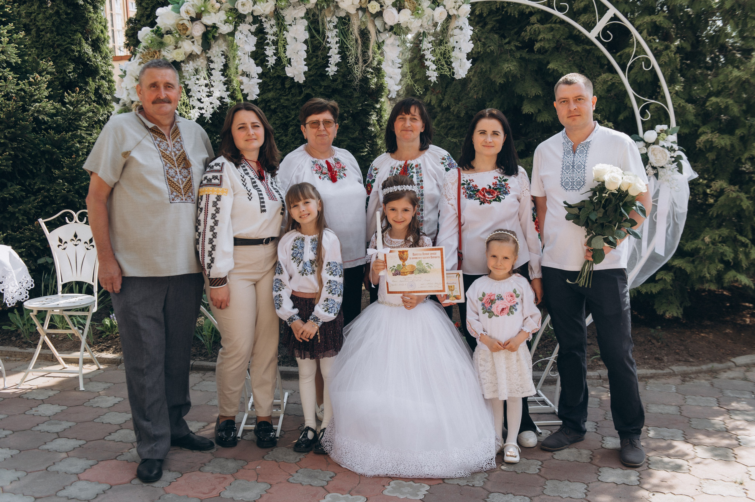 Фотосесія Причастя Тернопіль, зйомка Причастя, фотограф на Причастя Тернопіль, Причастя Львів, церква Петра і Павла. Сімейний, дитячий та індивідуальний фотограф в м. Тернопіль, м. Львів