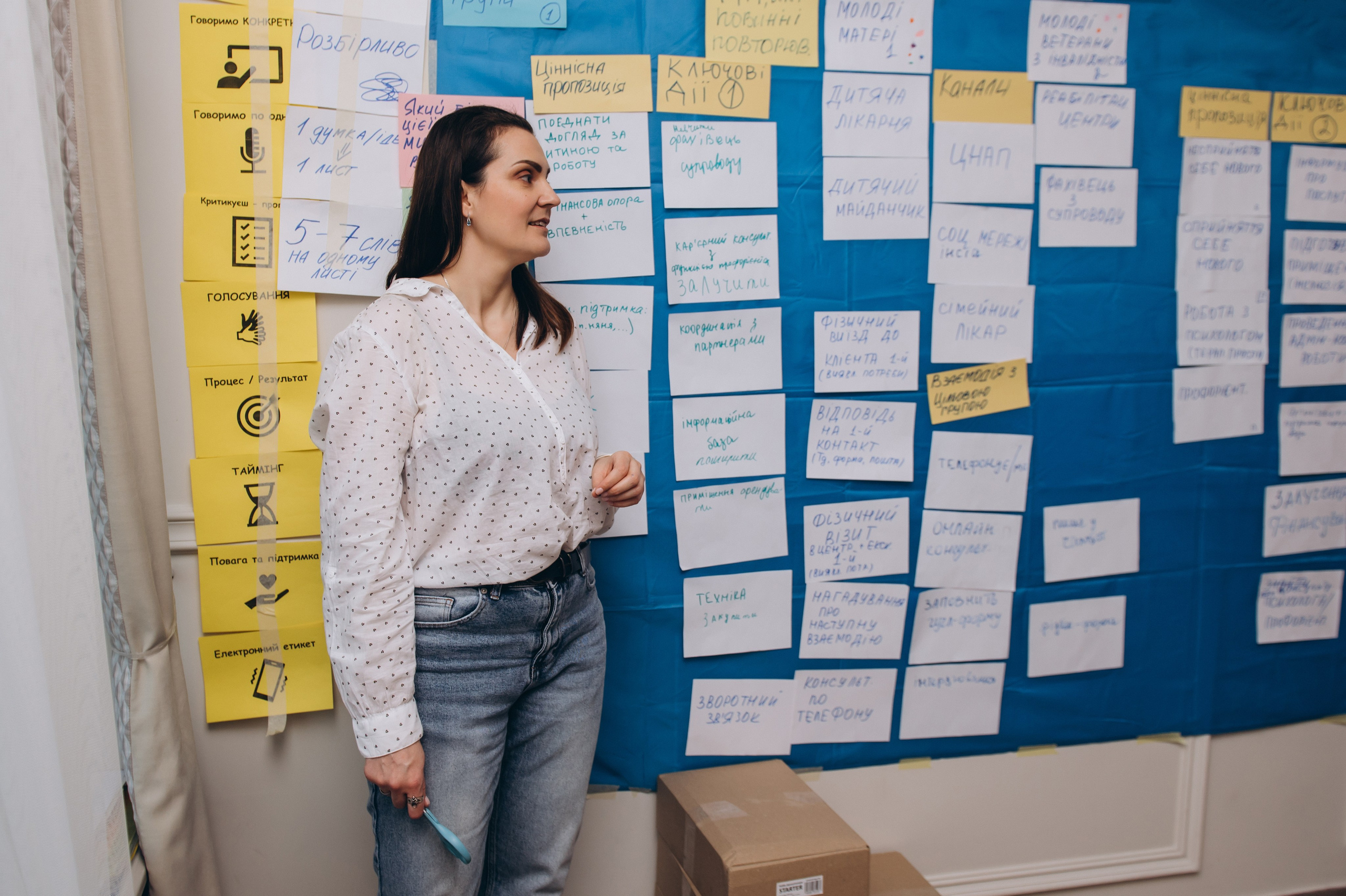 Репортажна фотосесія Тернопіль, репортажна зйомка заходу Тернопіль, зйомка конференцій, майстер-класів, тренінгів Тернопіль. Сімейний, дитячий та індивідуальний фотограф в м. Тернопіль, м. Львів