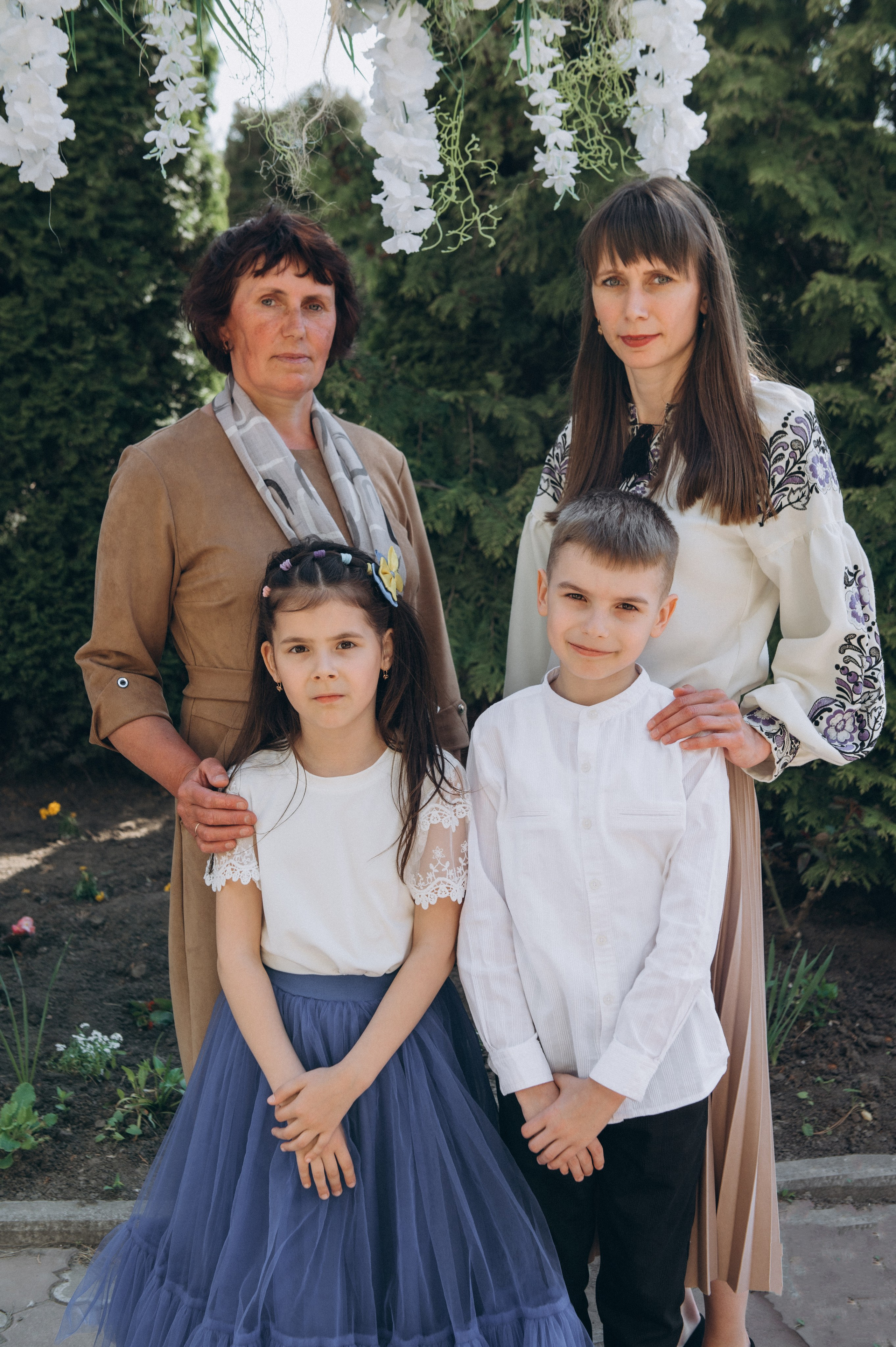 Фотосесія Причастя Тернопіль, зйомка Причастя, фотограф на Причастя Тернопіль, Причастя Львів, церква Петра і Павла. Сімейний, дитячий та індивідуальний фотограф в м. Тернопіль, м. Львів