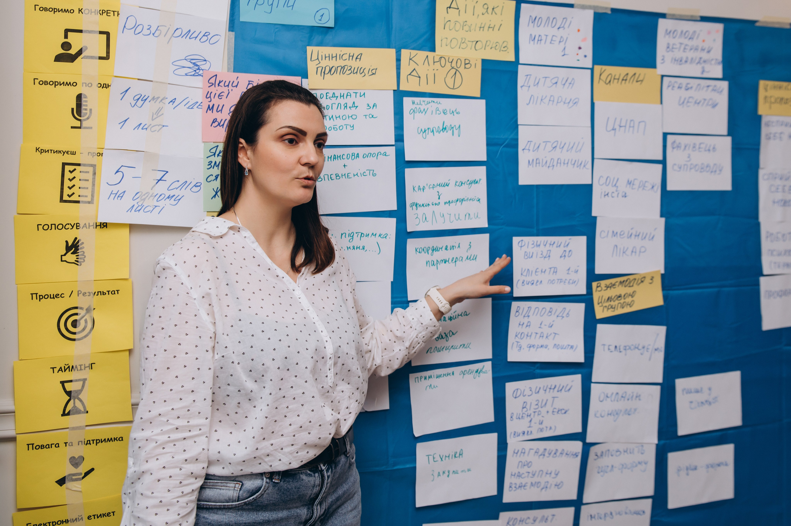 Репортажна фотосесія Тернопіль, репортажна зйомка заходу Тернопіль, зйомка конференцій, майстер-класів, тренінгів Тернопіль. Сімейний, дитячий та індивідуальний фотограф в м. Тернопіль, м. Львів