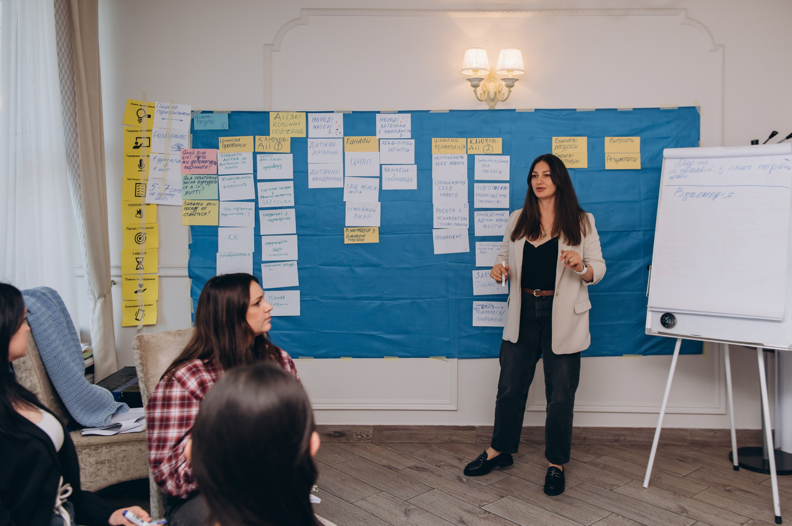 Репортажна фотосесія Тернопіль, репортажна зйомка заходу Тернопіль, зйомка конференцій, майстер-класів, тренінгів Тернопіль. Сімейний, дитячий та індивідуальний фотограф в м. Тернопіль, м. Львів