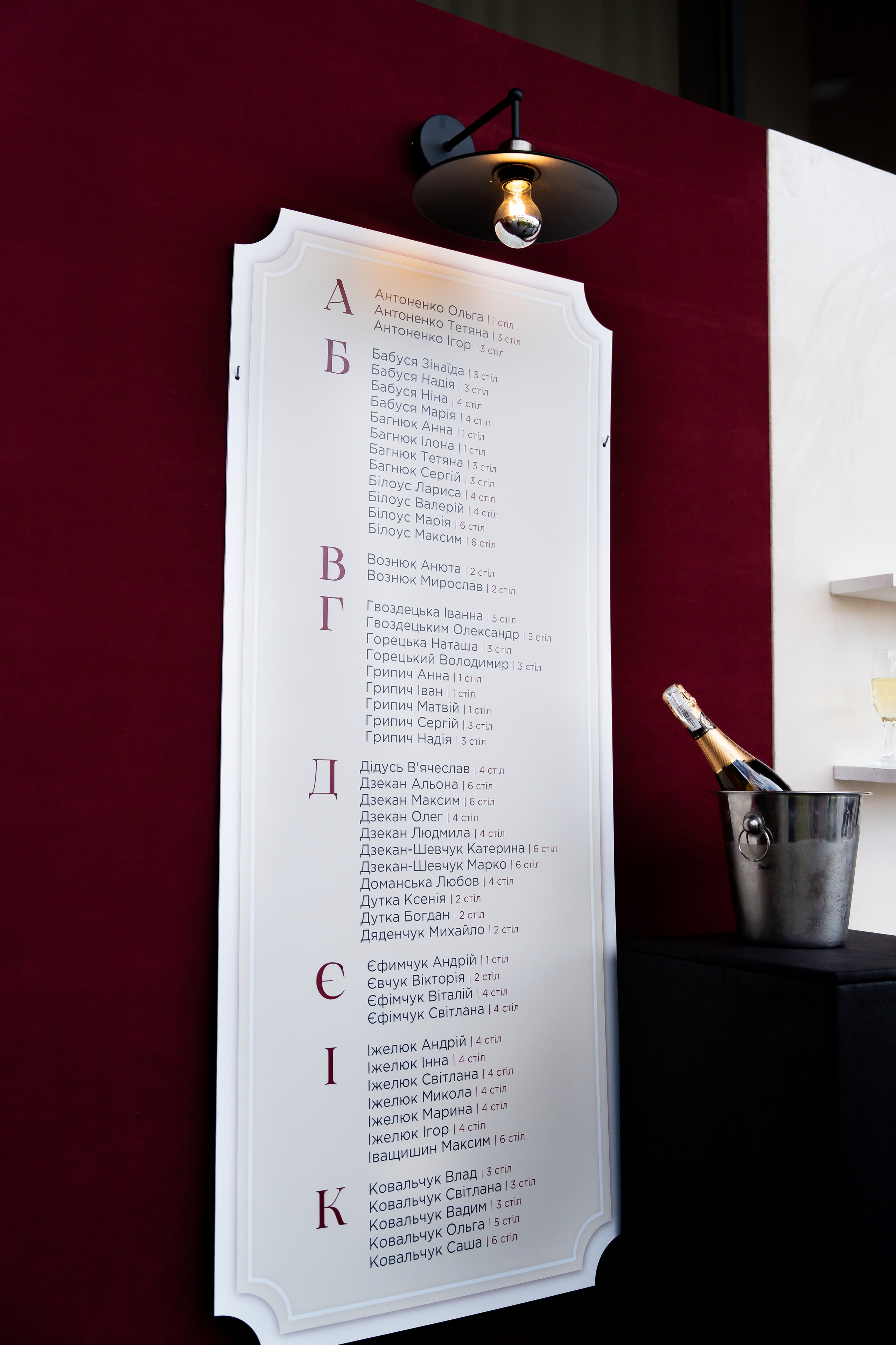 Ірина & Назар. Весільний фотограф Львів Софія Крайник