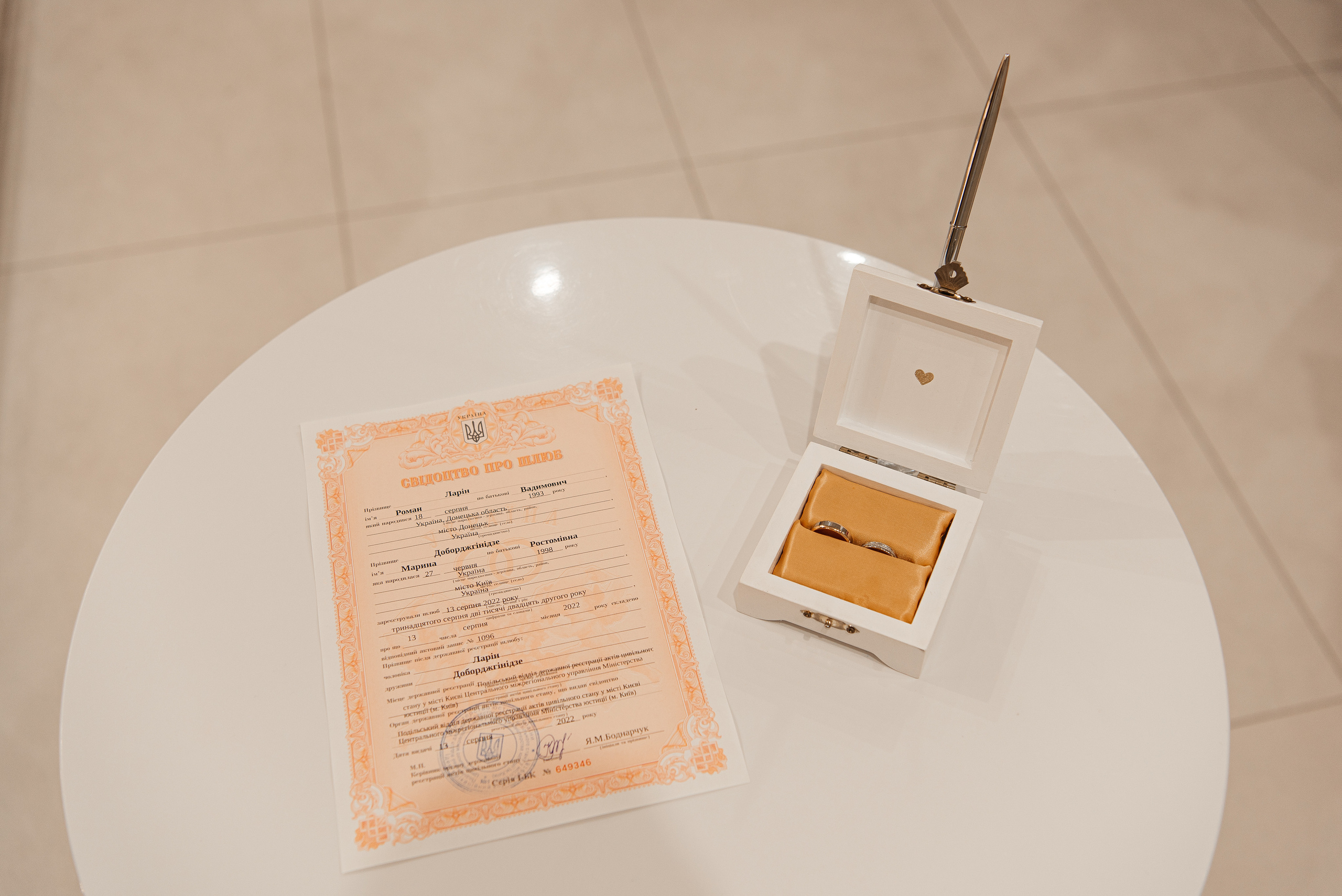 Wedding day. Антон лімов фотограф київ