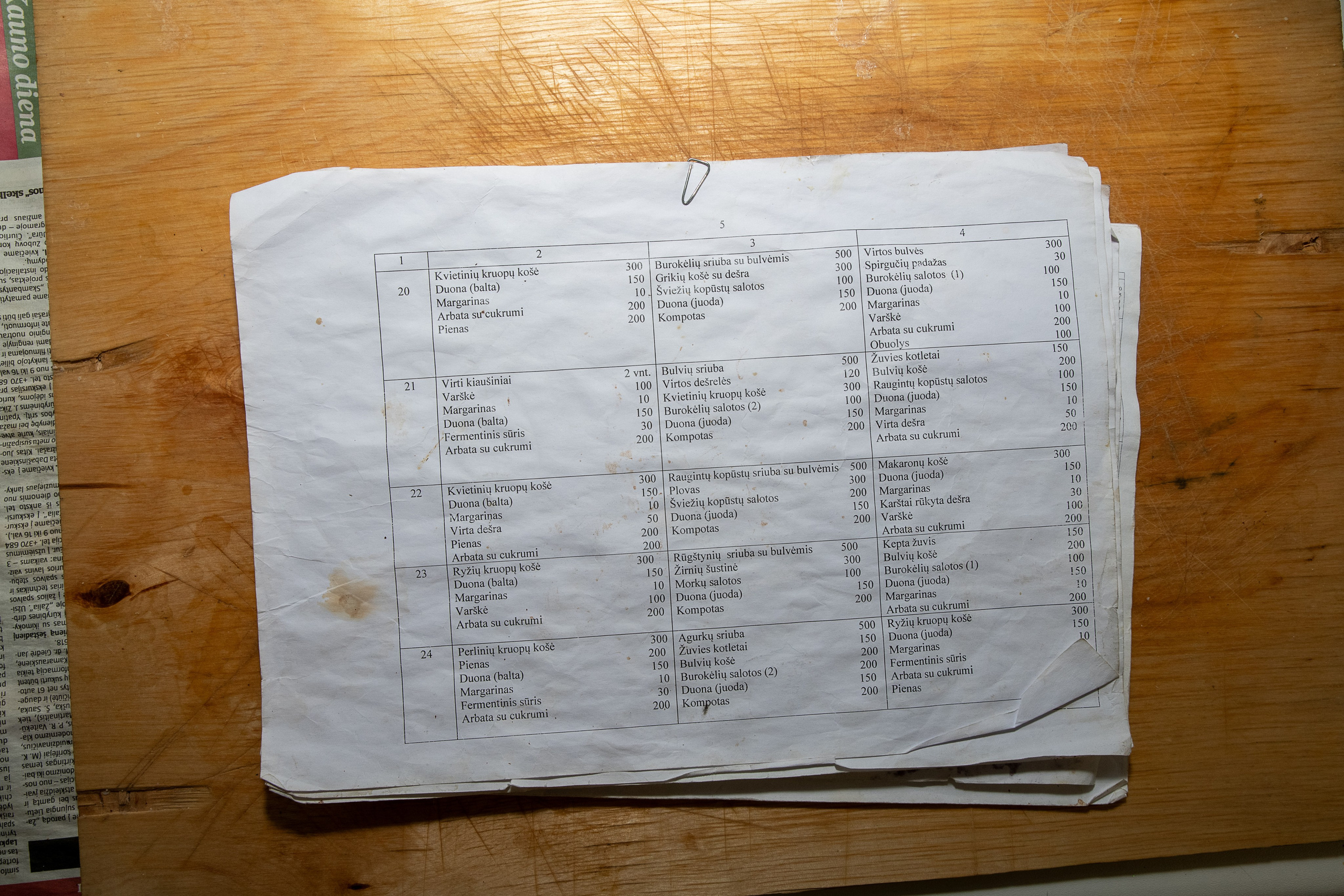 Už grotų: Pravieniškių kasdienybė be veidų. Fotografas — Aleksandras Savickis