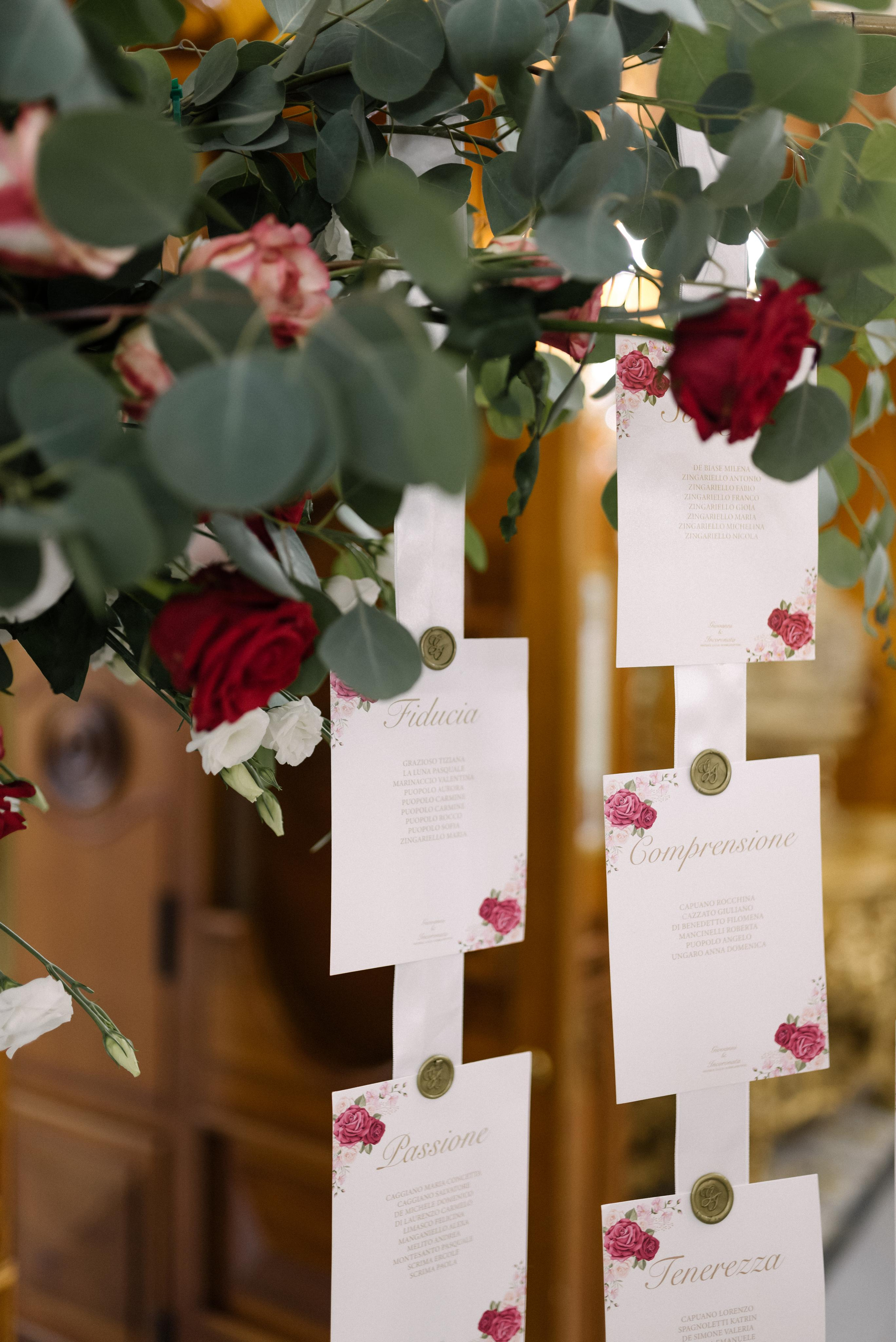 INCORONATA E GIOVANNI. Ciao, benvenuta! Sono Anastasia la vostra fotografa per il matrimonio