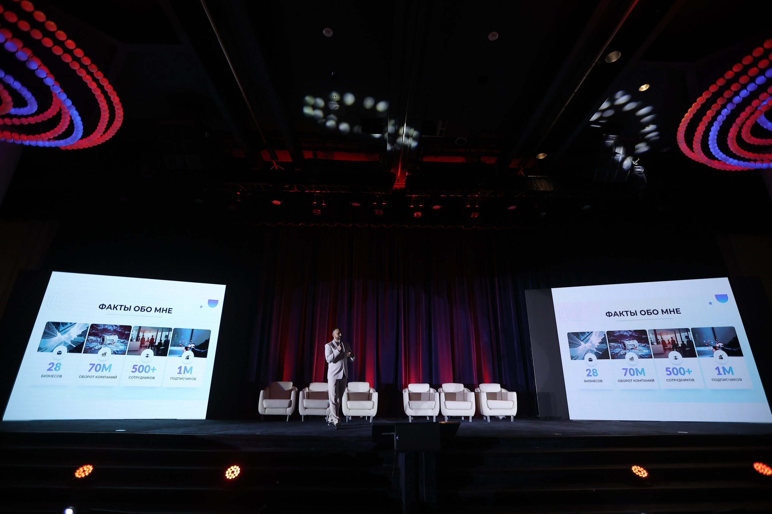 Grand Business Event 2023. Fashion and portrait photographer Inga Makeyeva