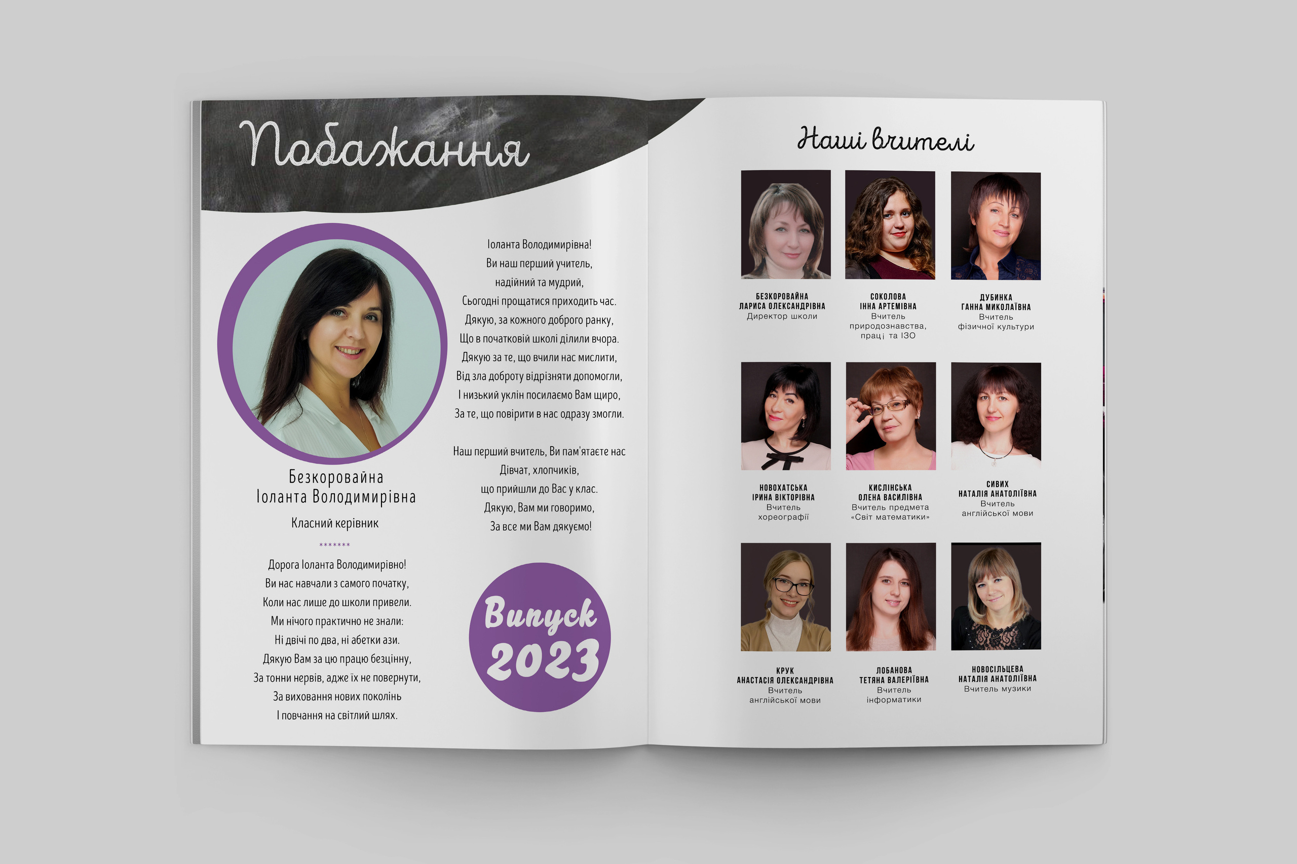 Випускний альбом 4 клас