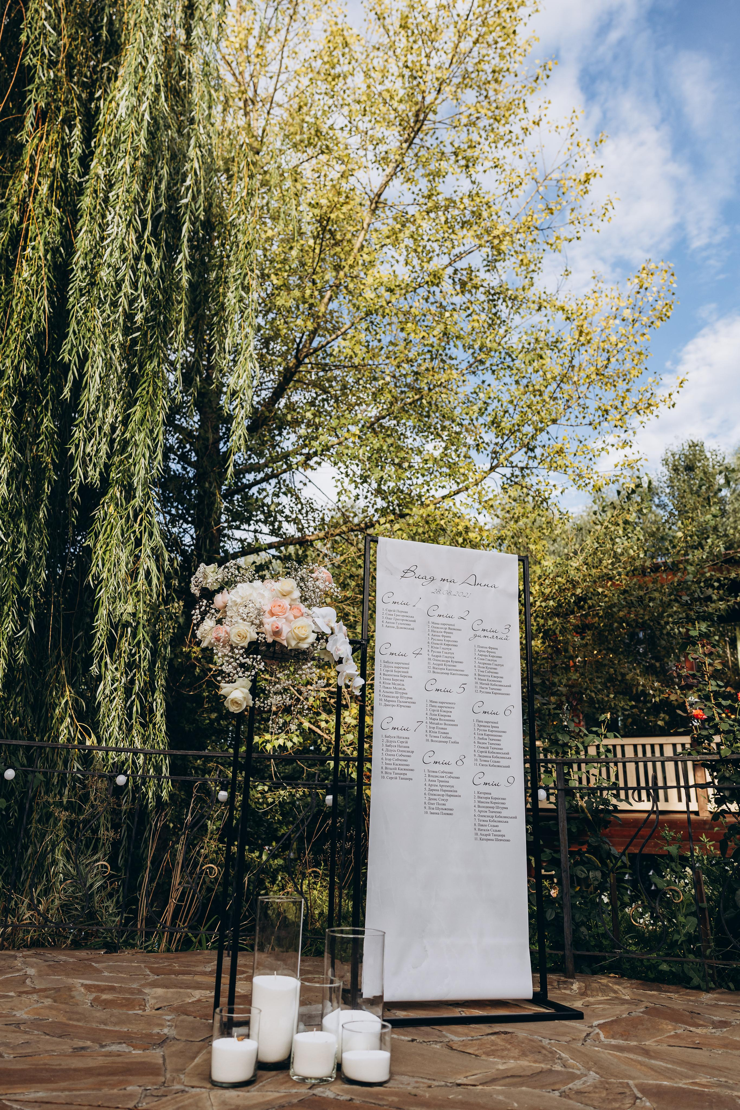 Anna & Vlad. Wedding photographer Osokin Evgeniy