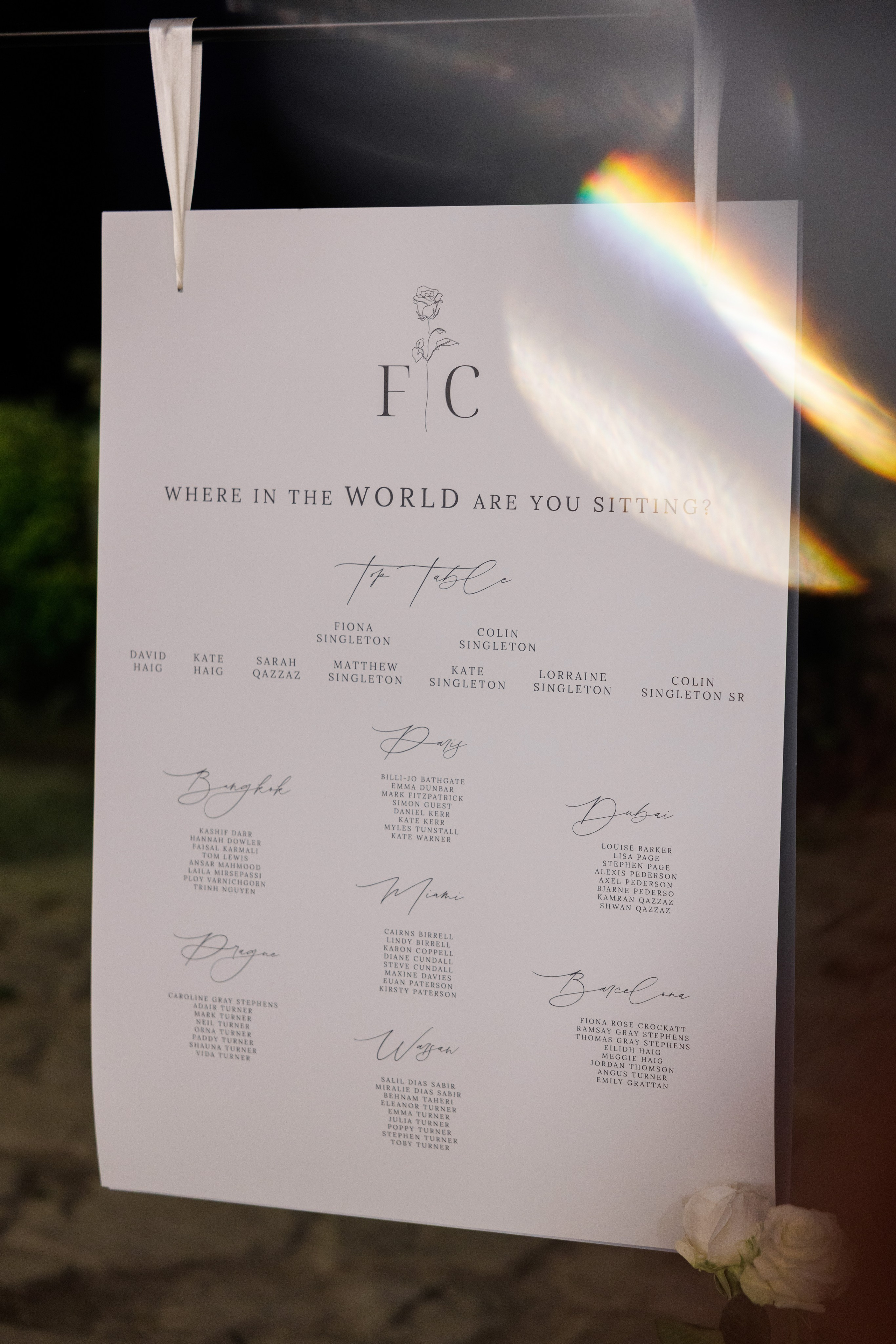 Fiona & Colin (Barcelona, La Baronia). Весільний фотограф Осокін Євгеній