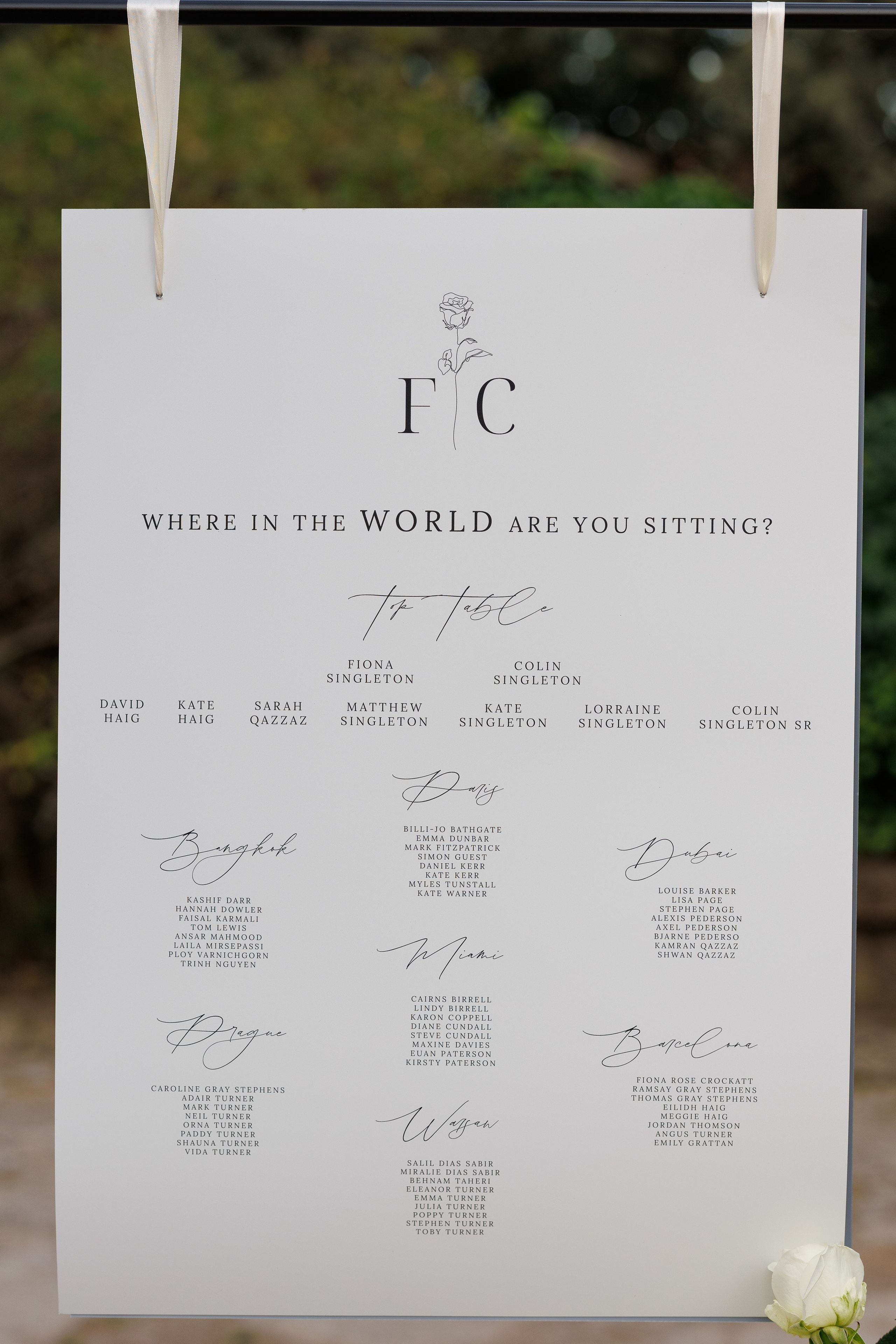 Fiona & Colin (Barcelona, La Baronia). Весільний фотограф Осокін Євгеній