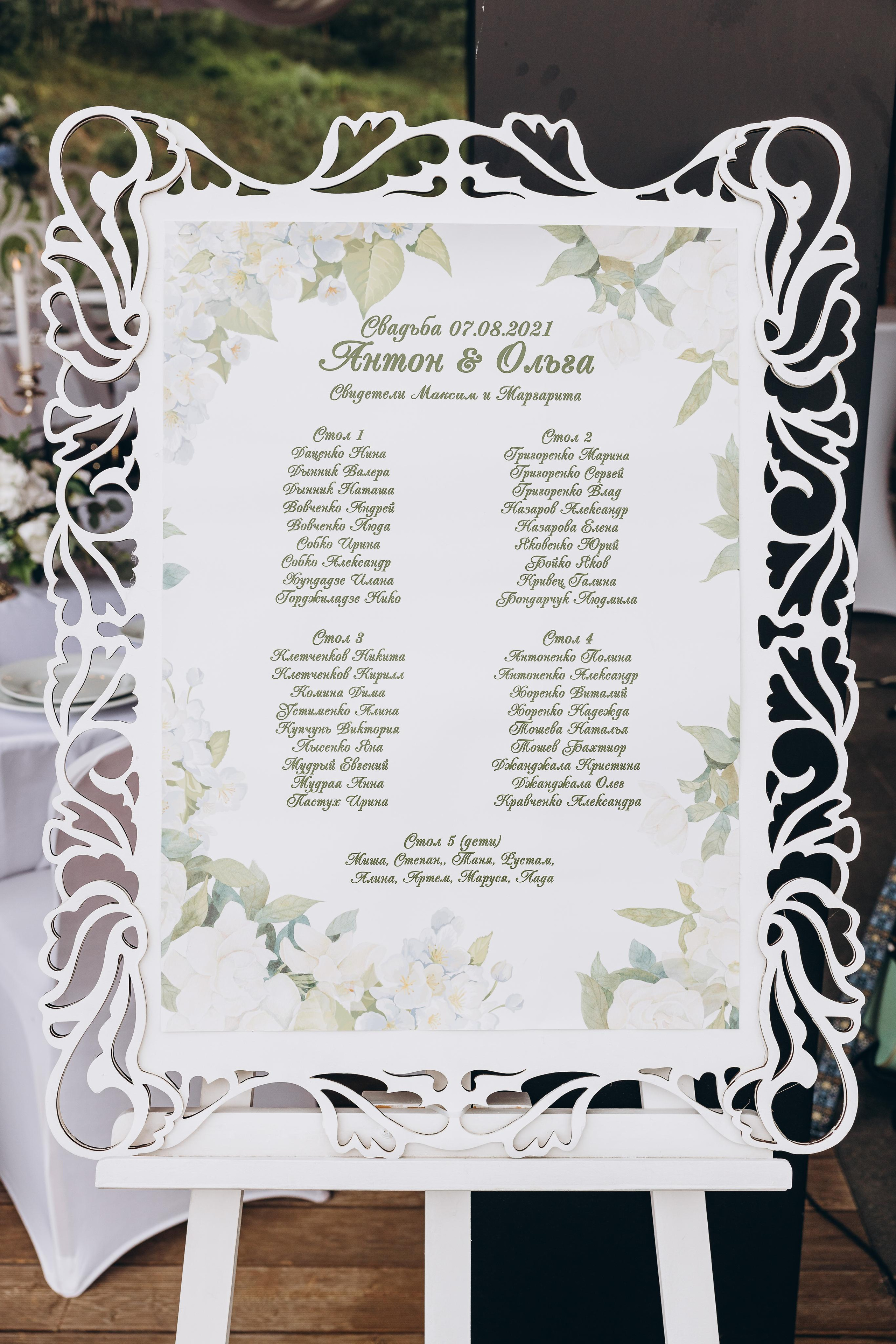 Olya & Anton. Wedding photographer Osokin Evgeniy