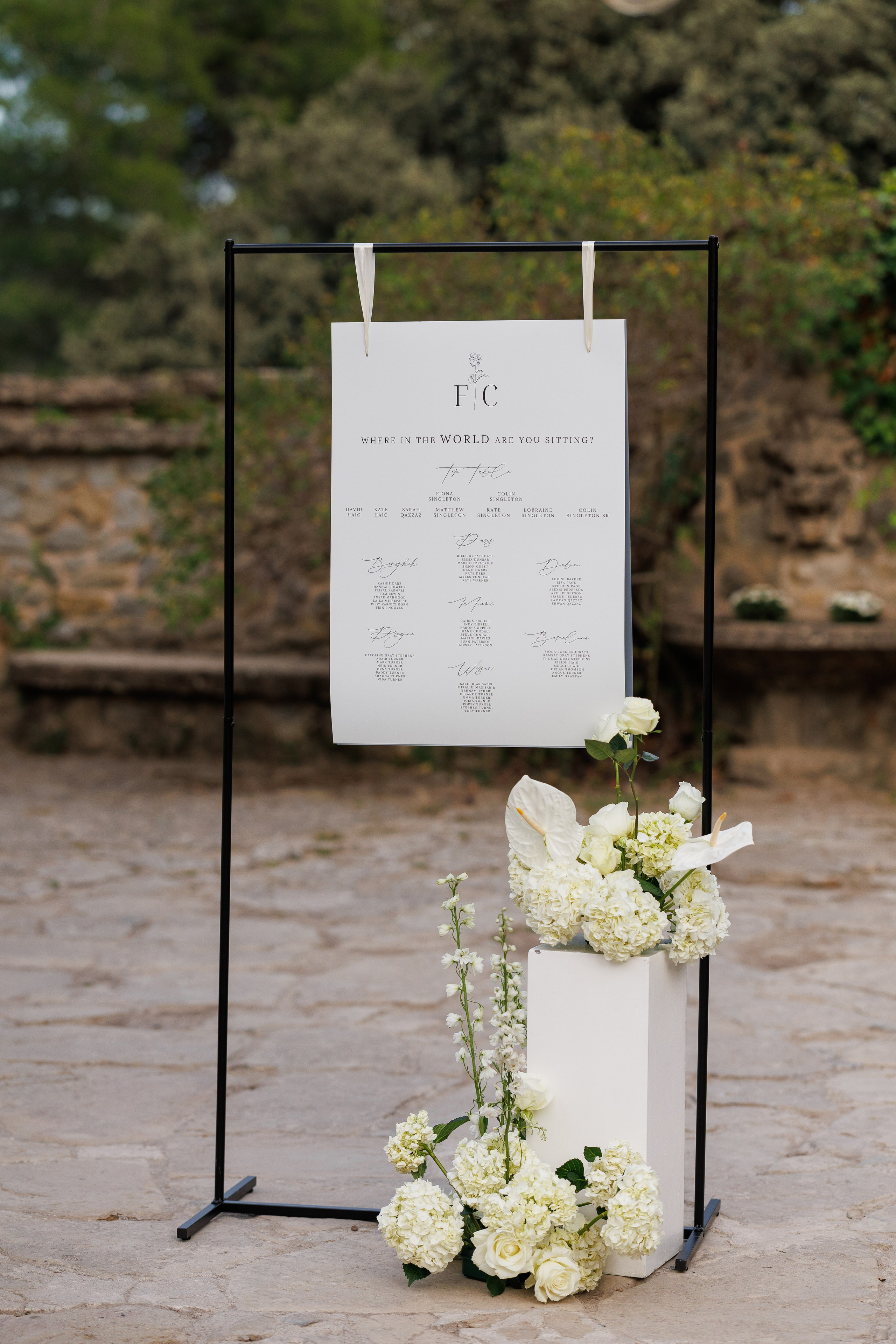 Fiona & Colin (Barcelona, La Baronia). Весільний фотограф Осокін Євгеній