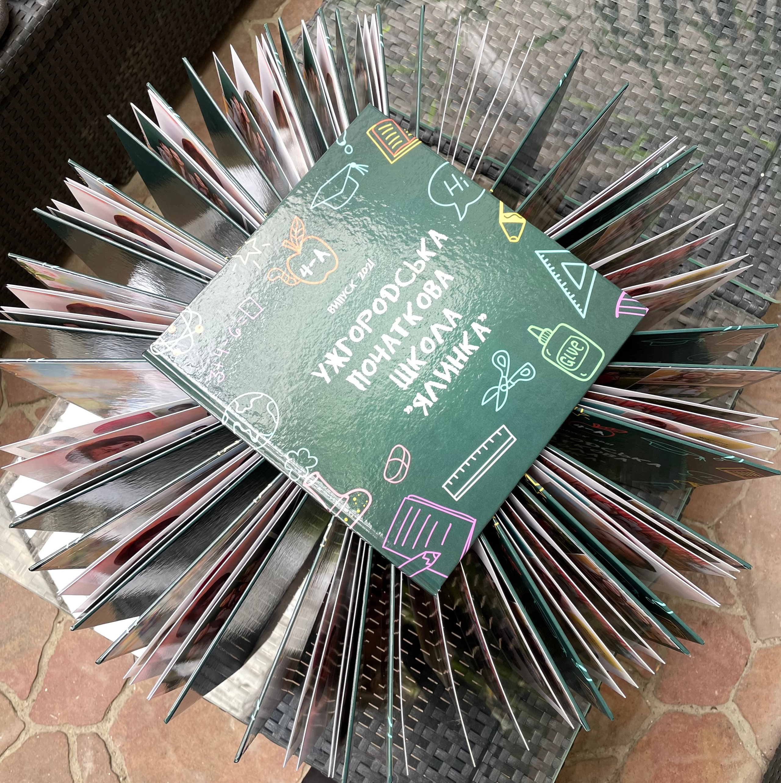 4 клас. Фотограф в Ужгороді та Закарпатті Лілія Маланяк