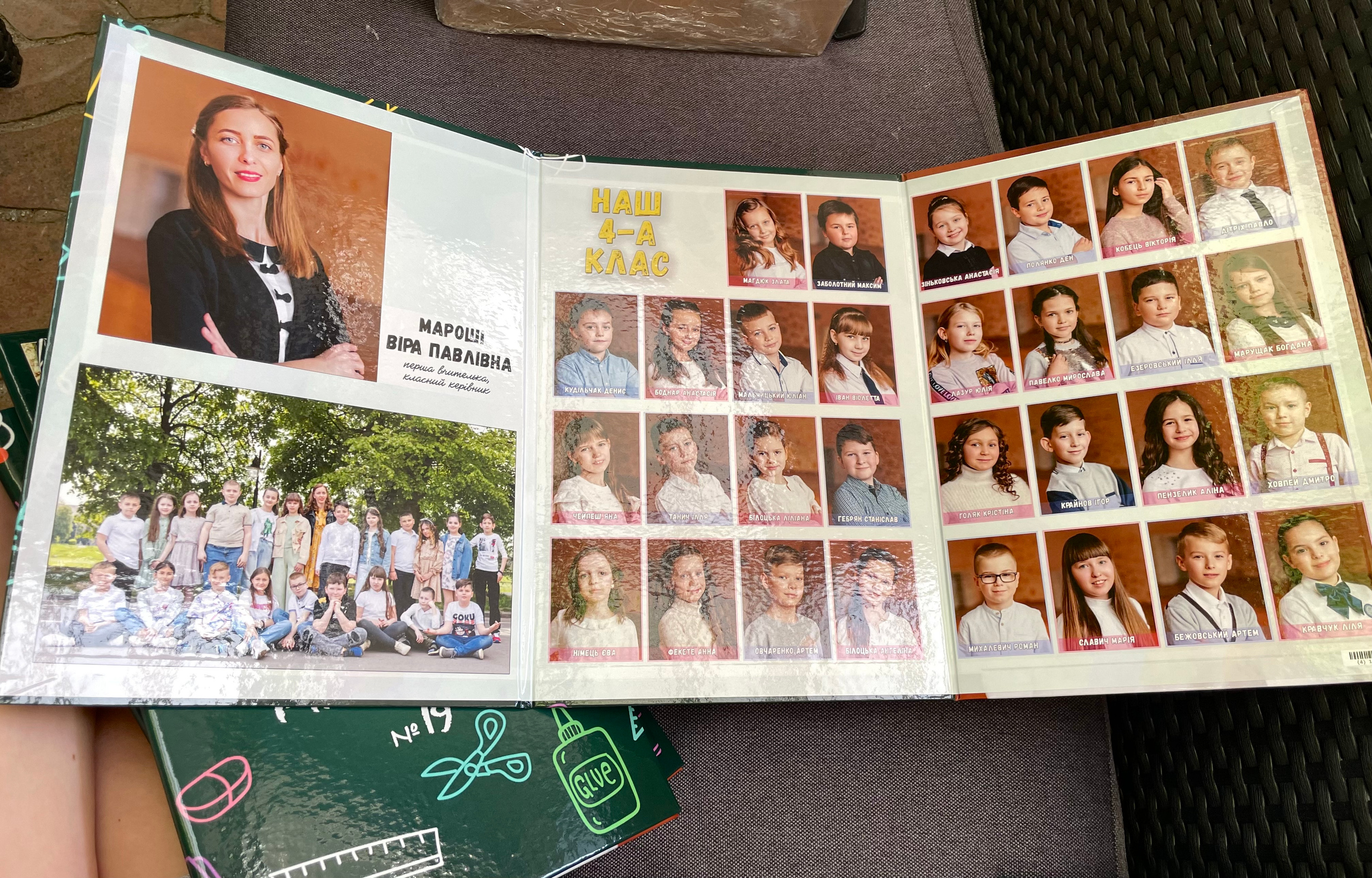 4 клас. Фотограф в Ужгороді та Закарпатті Лілія Маланяк