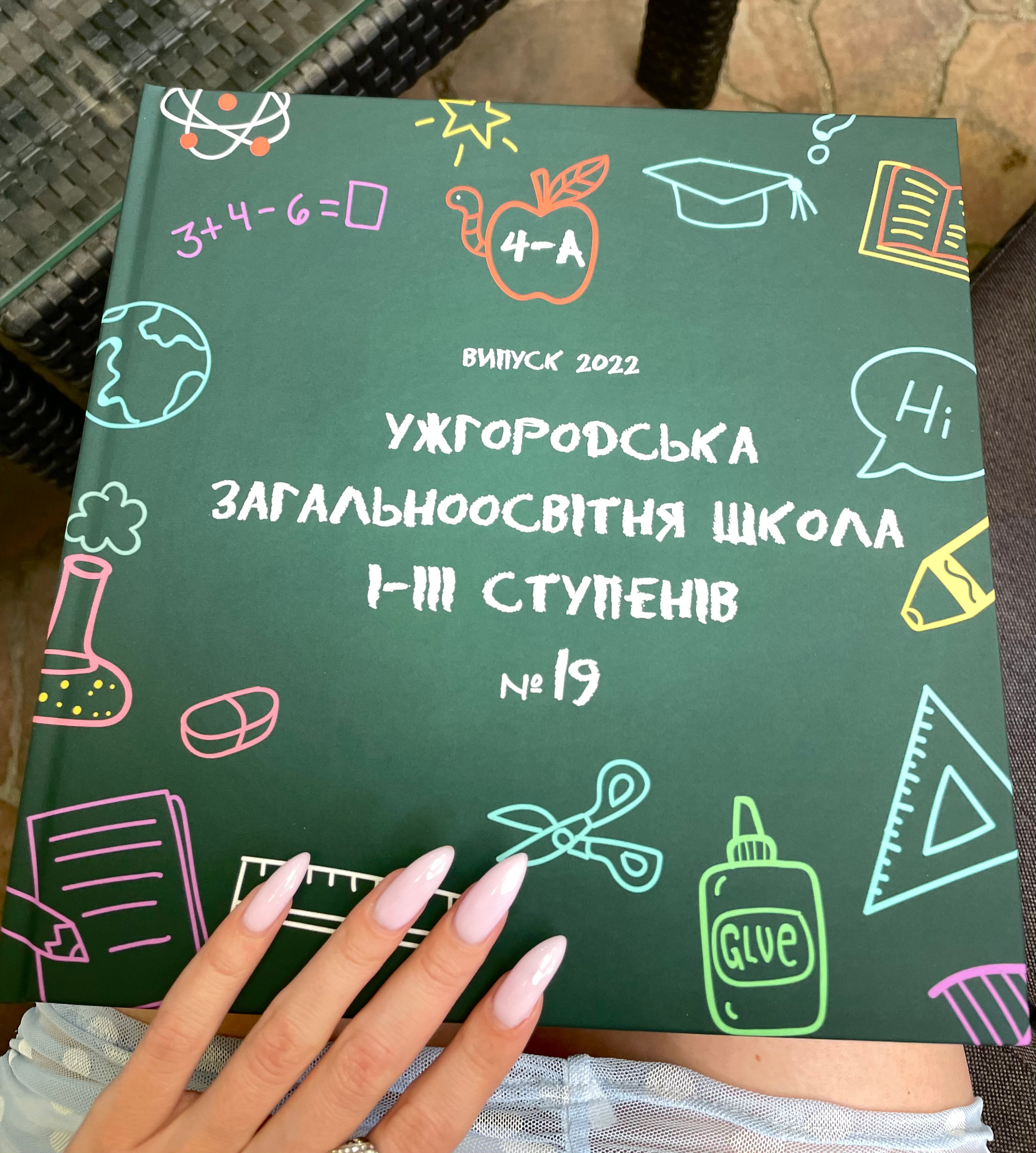 4 клас. Фотограф в Ужгороді та Закарпатті Лілія Маланяк