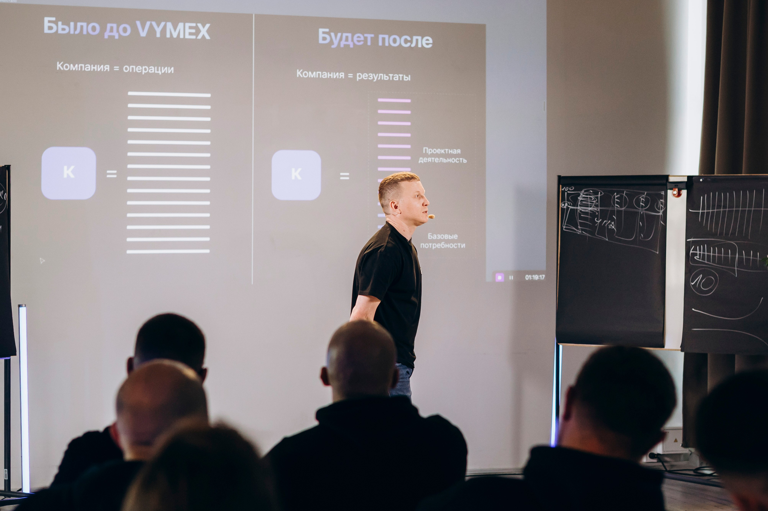 Спірний. Свадебный семейный Фотограф Киев Конотоп lovestory портрет семейная