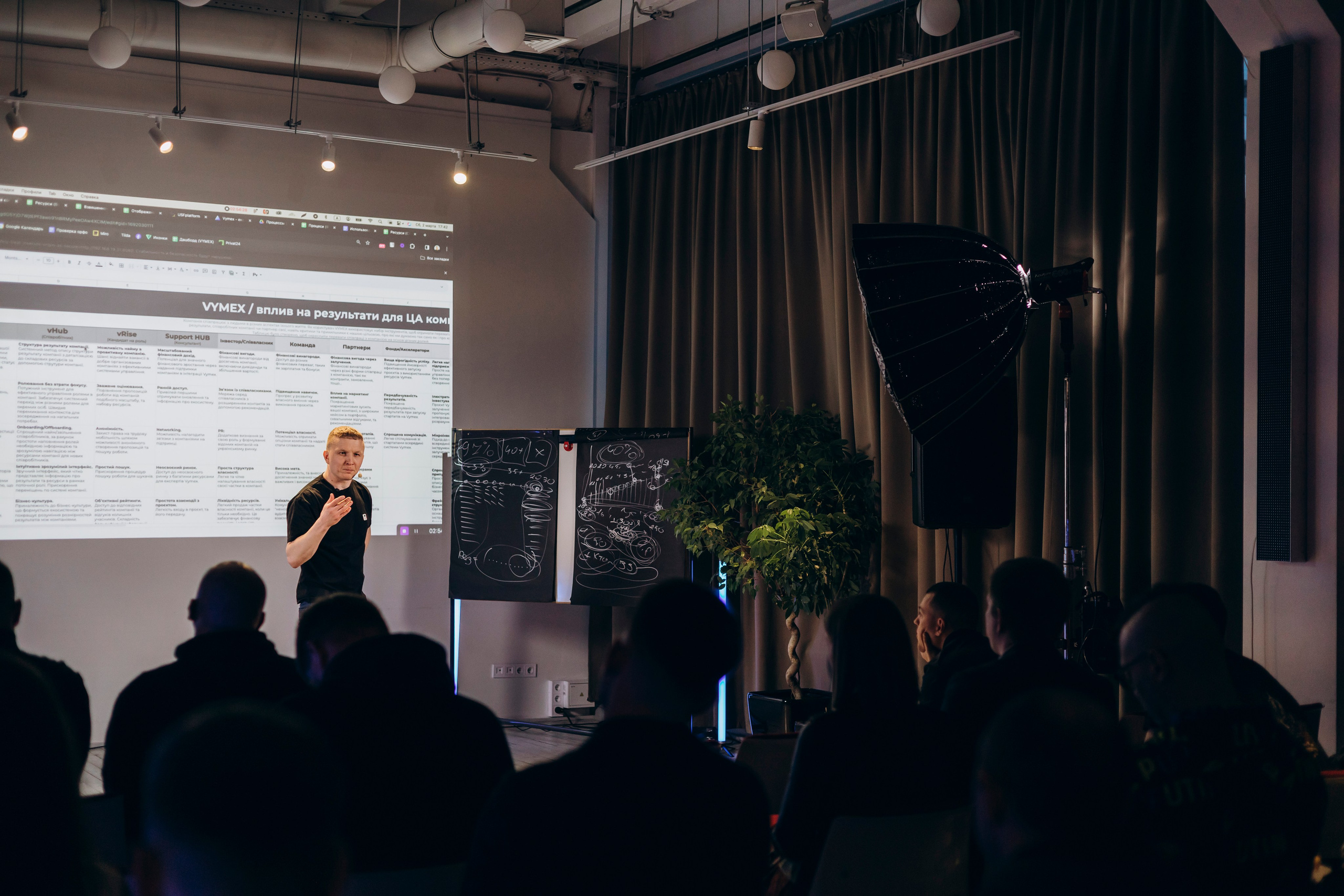 Спірний. Свадебный семейный Фотограф Киев Конотоп lovestory портрет семейная