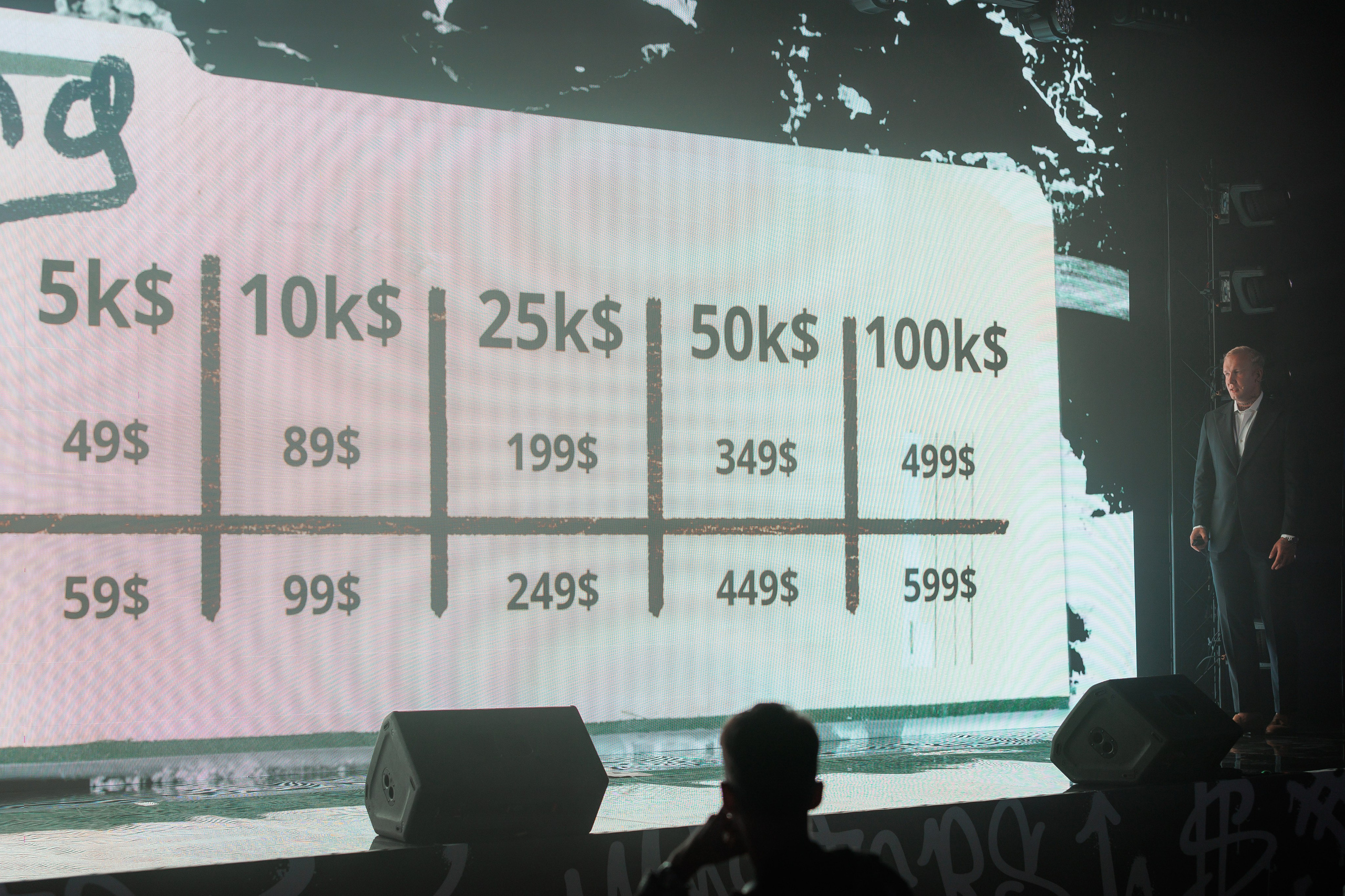 Masters. Fotograf Warszawa Brwinów Pruszków Grodzisk Piaseczno Otwock Legionowo